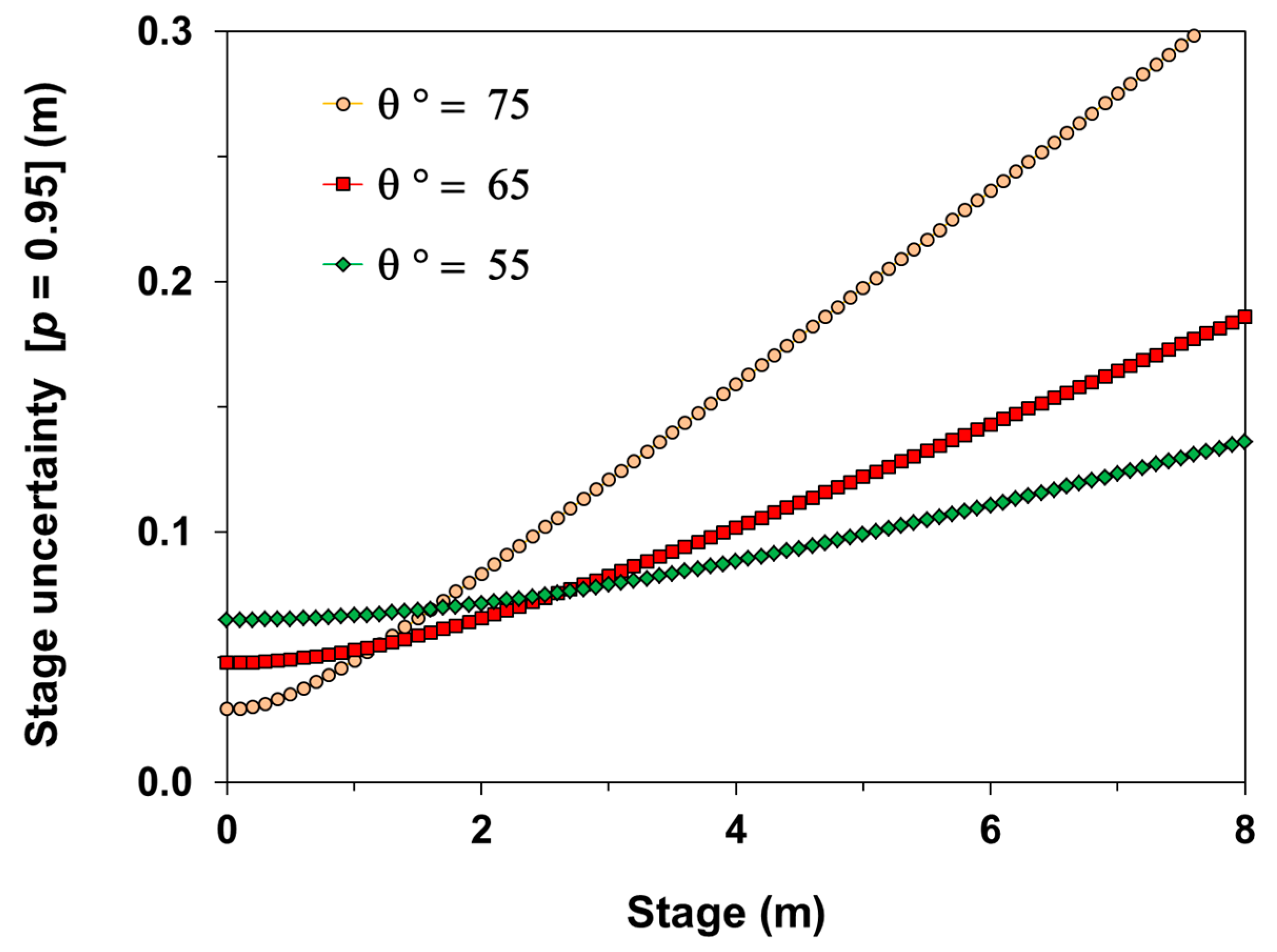 Remotesensing 08 00834 g001