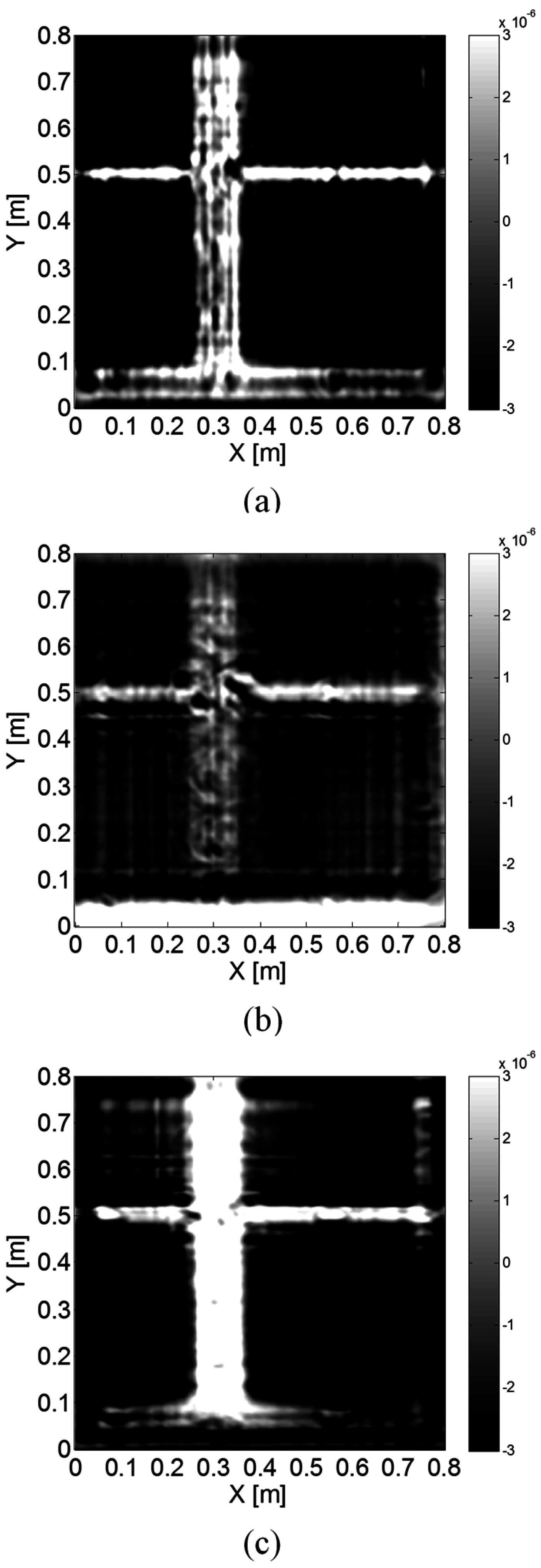 Remotesensing 08 00935 g007