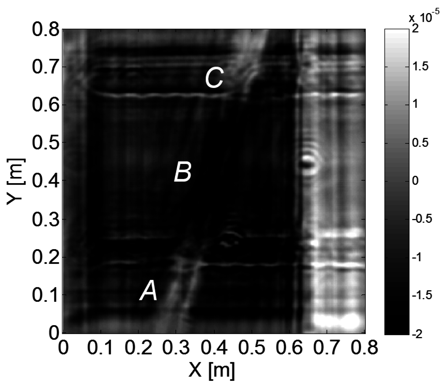 Remotesensing 08 00935 g008