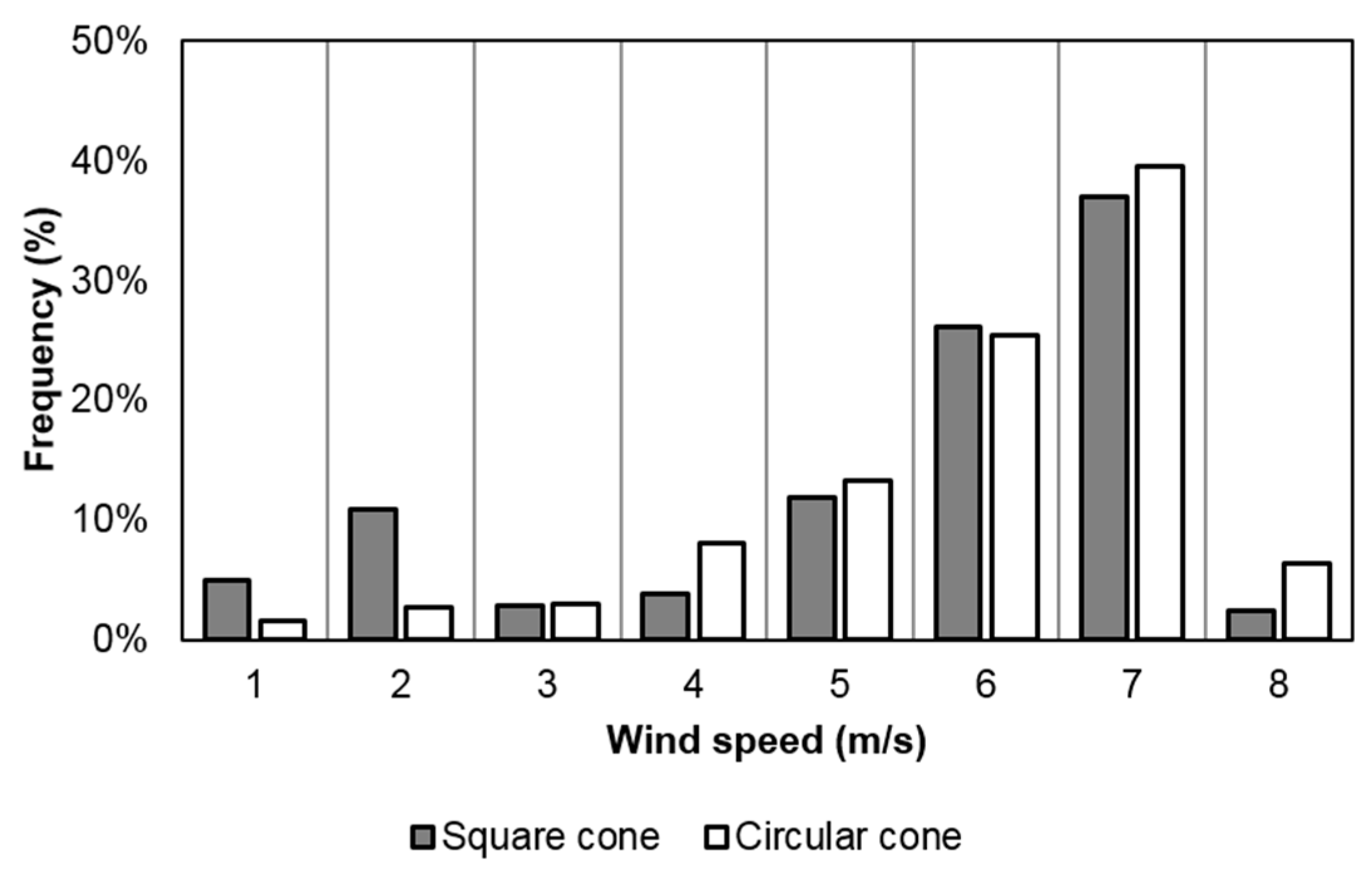 Remotesensing 08 01019 g020