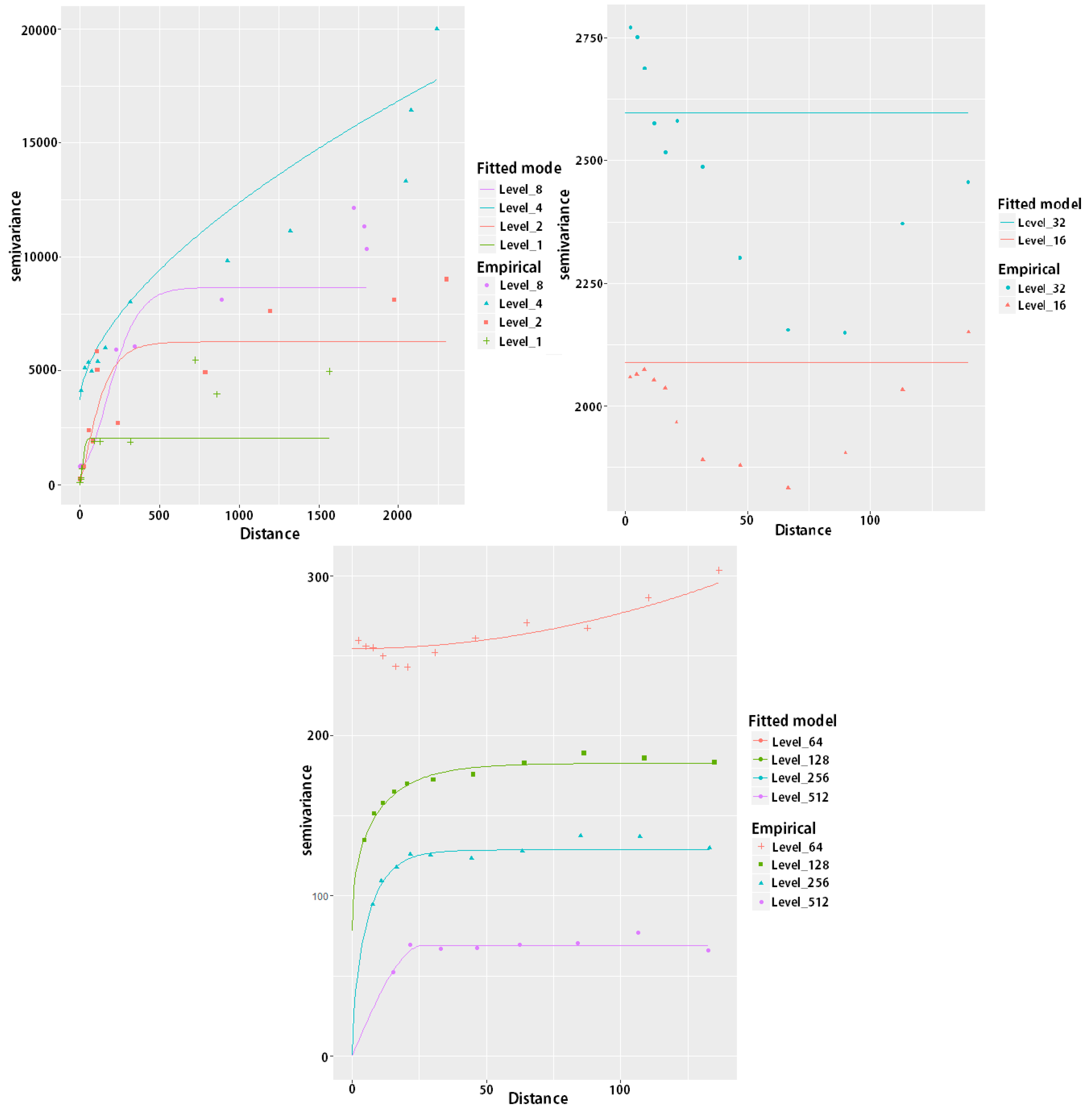 Remotesensing 09 00080 g007