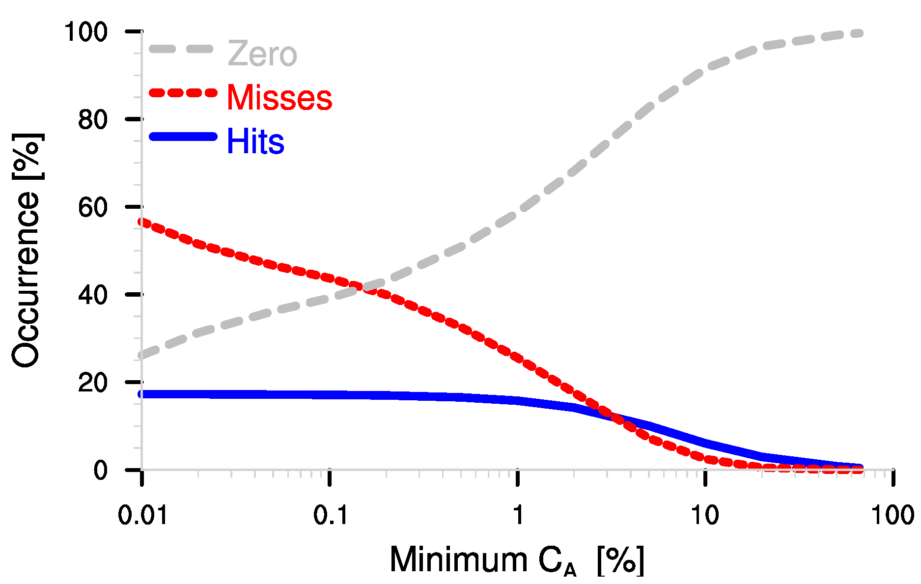 Remotesensing 09 00593 g002