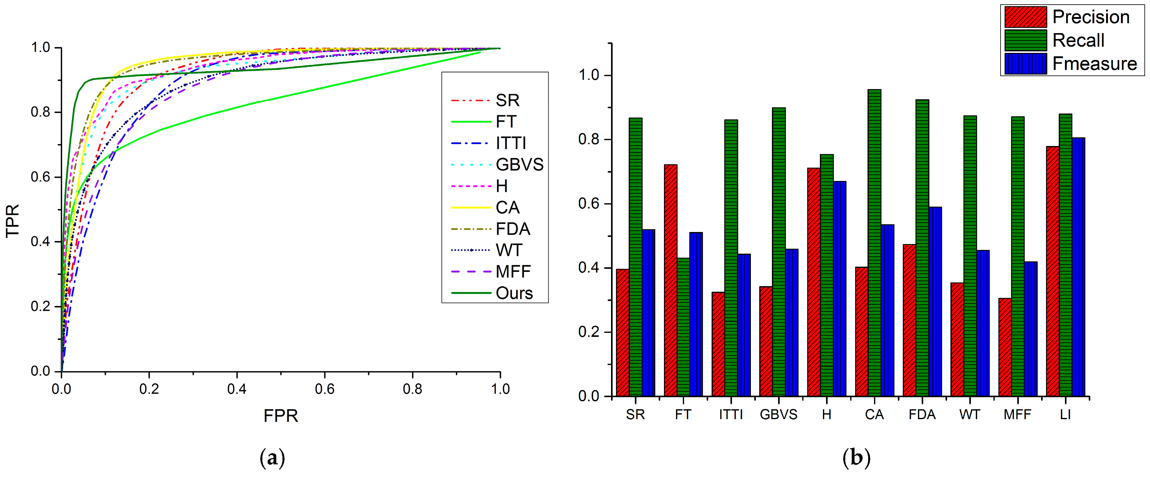 Remotesensing 09 00597 g014