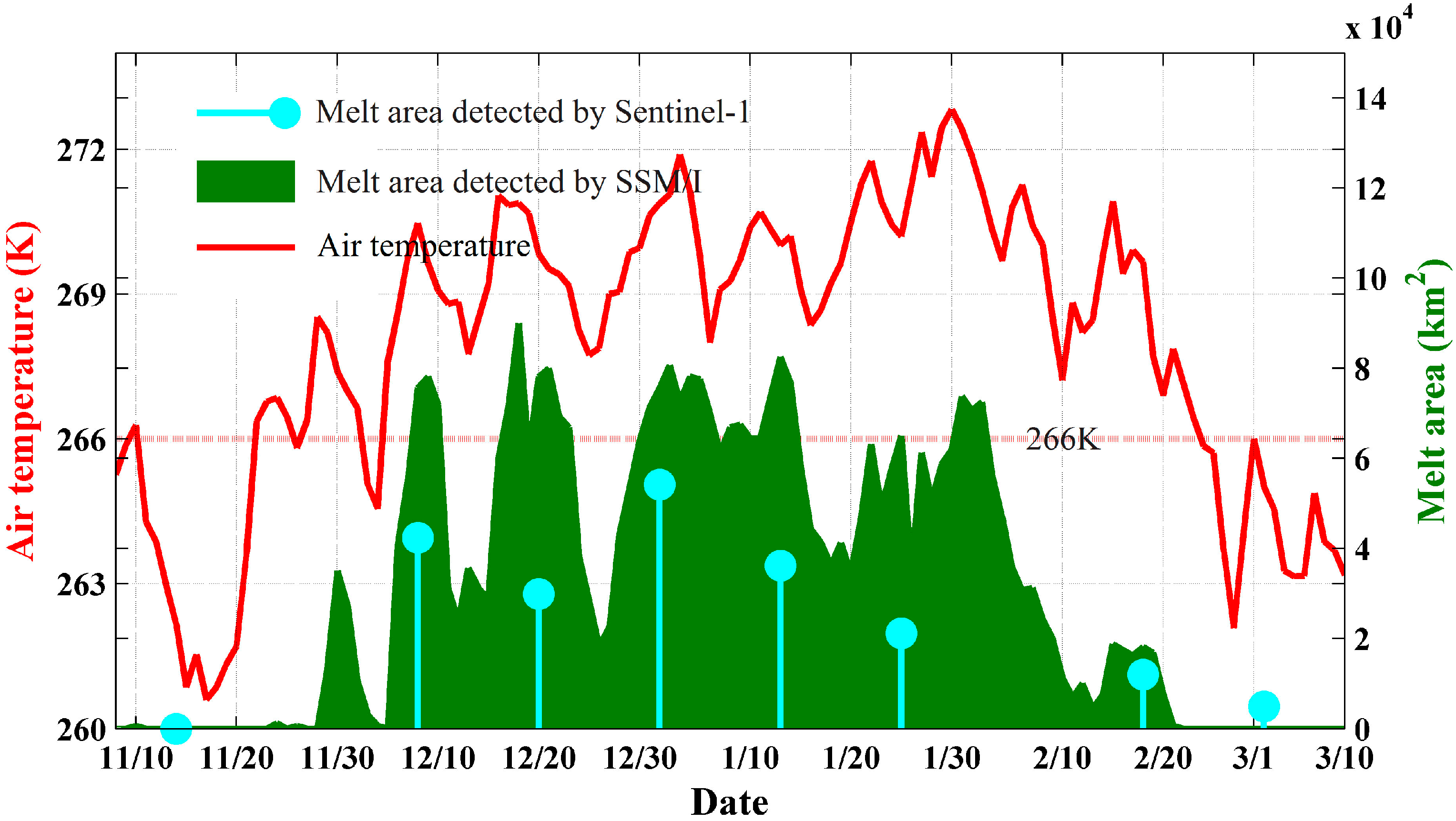 Remotesensing 09 01171 g009