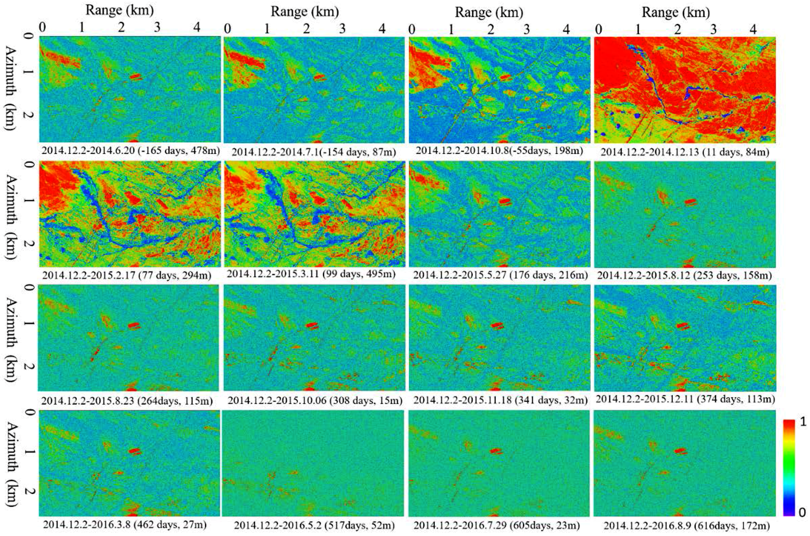 Remotesensing 10 00298 g006 Remotesensing 10 00298 g006