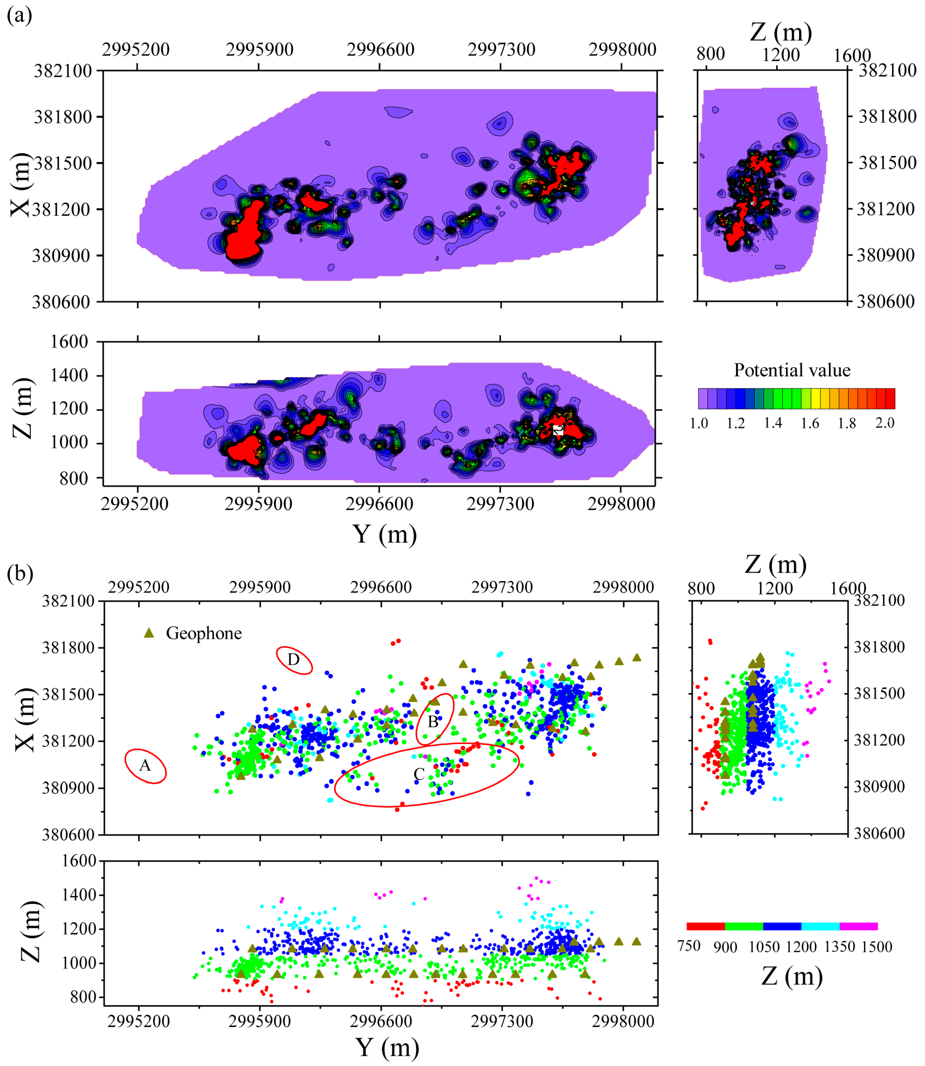 Remotesensing 10 00461 g005 Remotesensing 10 00461 g005
