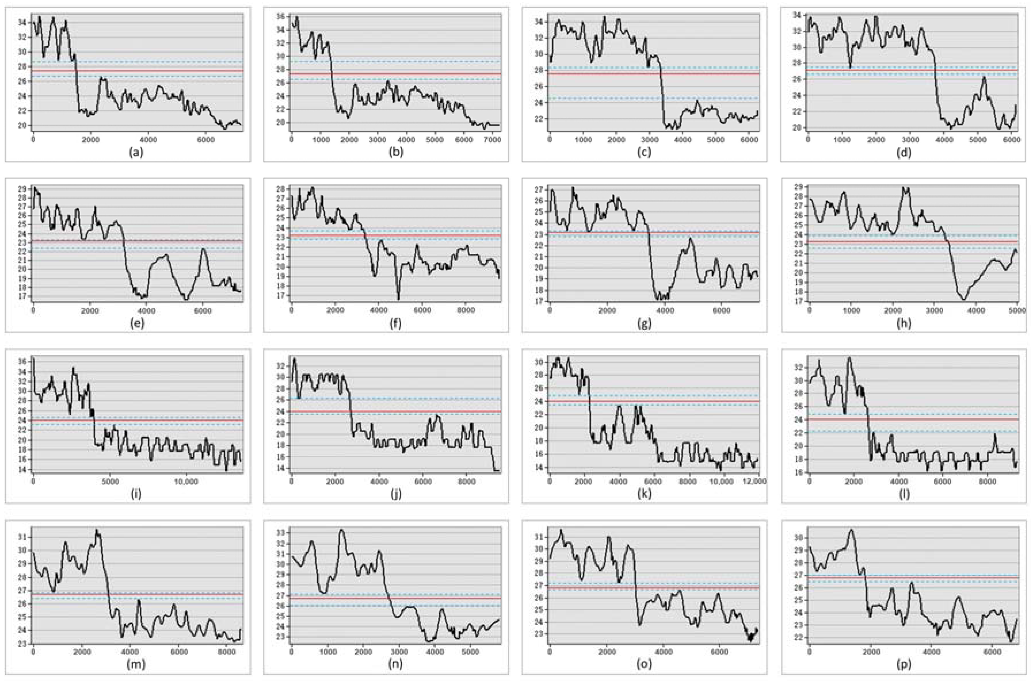 Remotesensing 10 00473 g004
