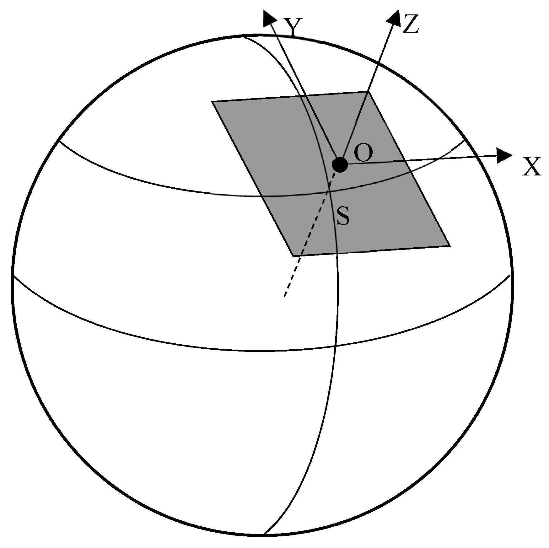 Remotesensing 10 00478 g002