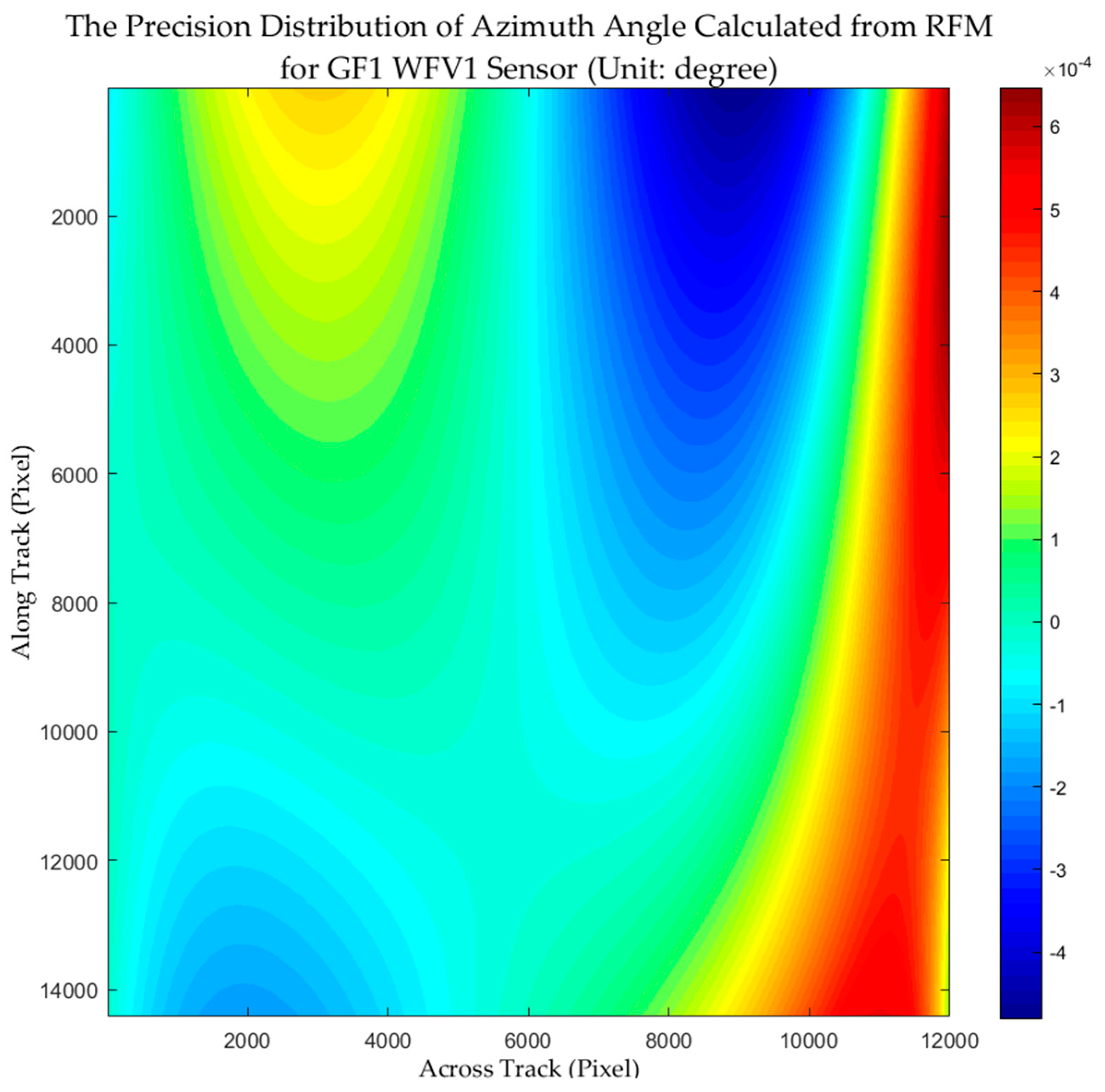 Remotesensing 10 00478 g005