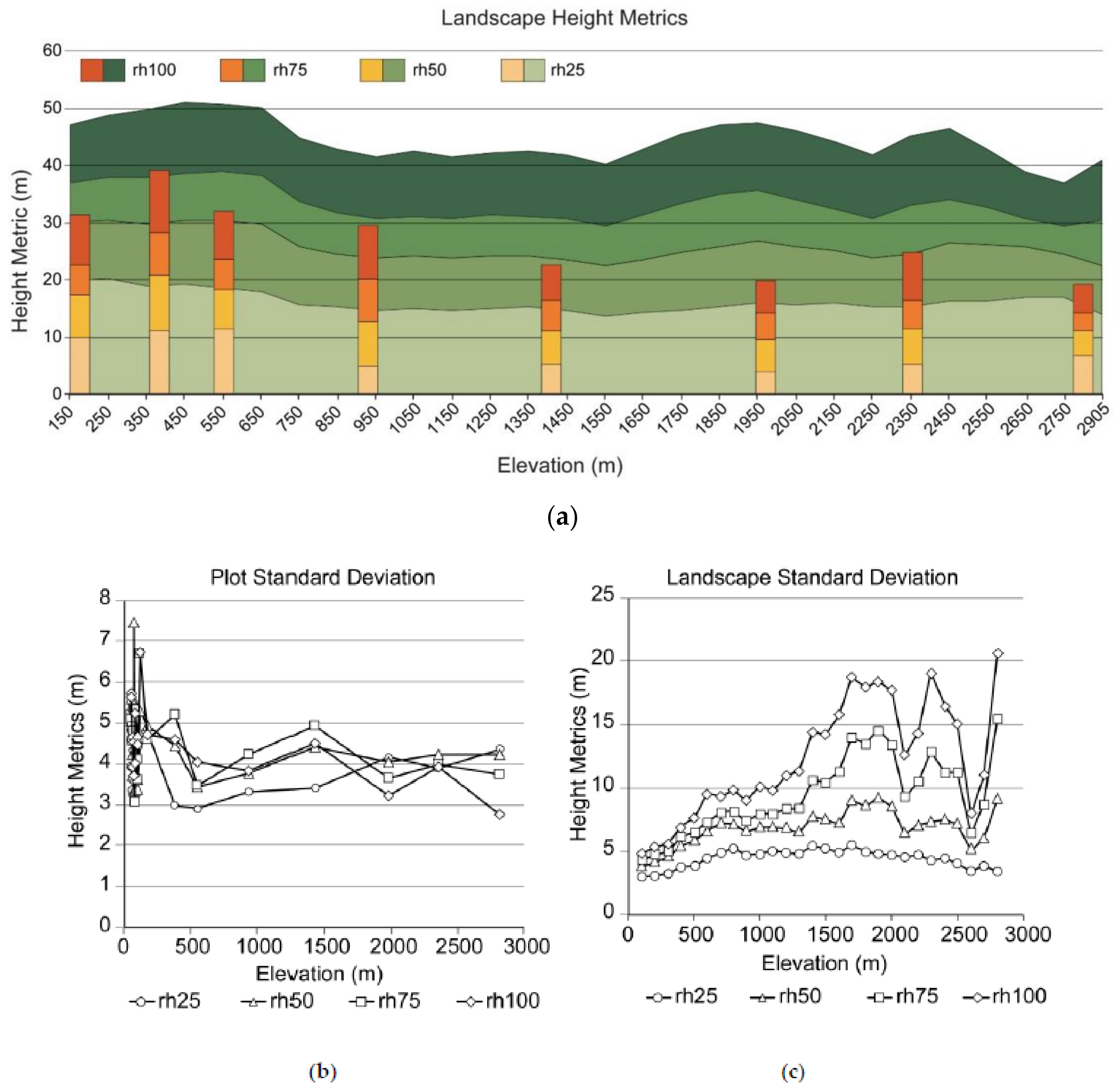 Remotesensing 10 00629 g006