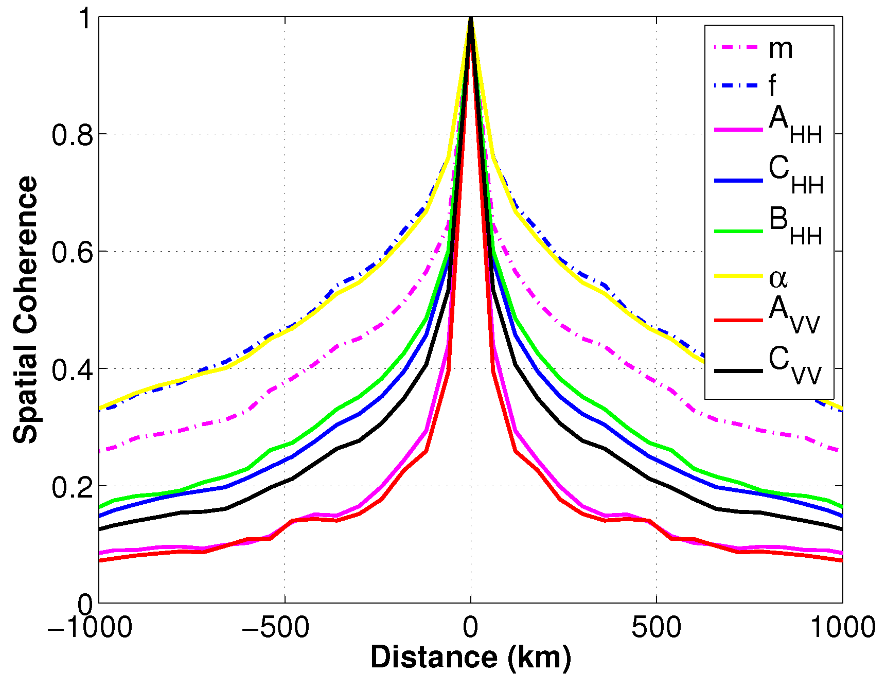 Remotesensing 10 00636 g002