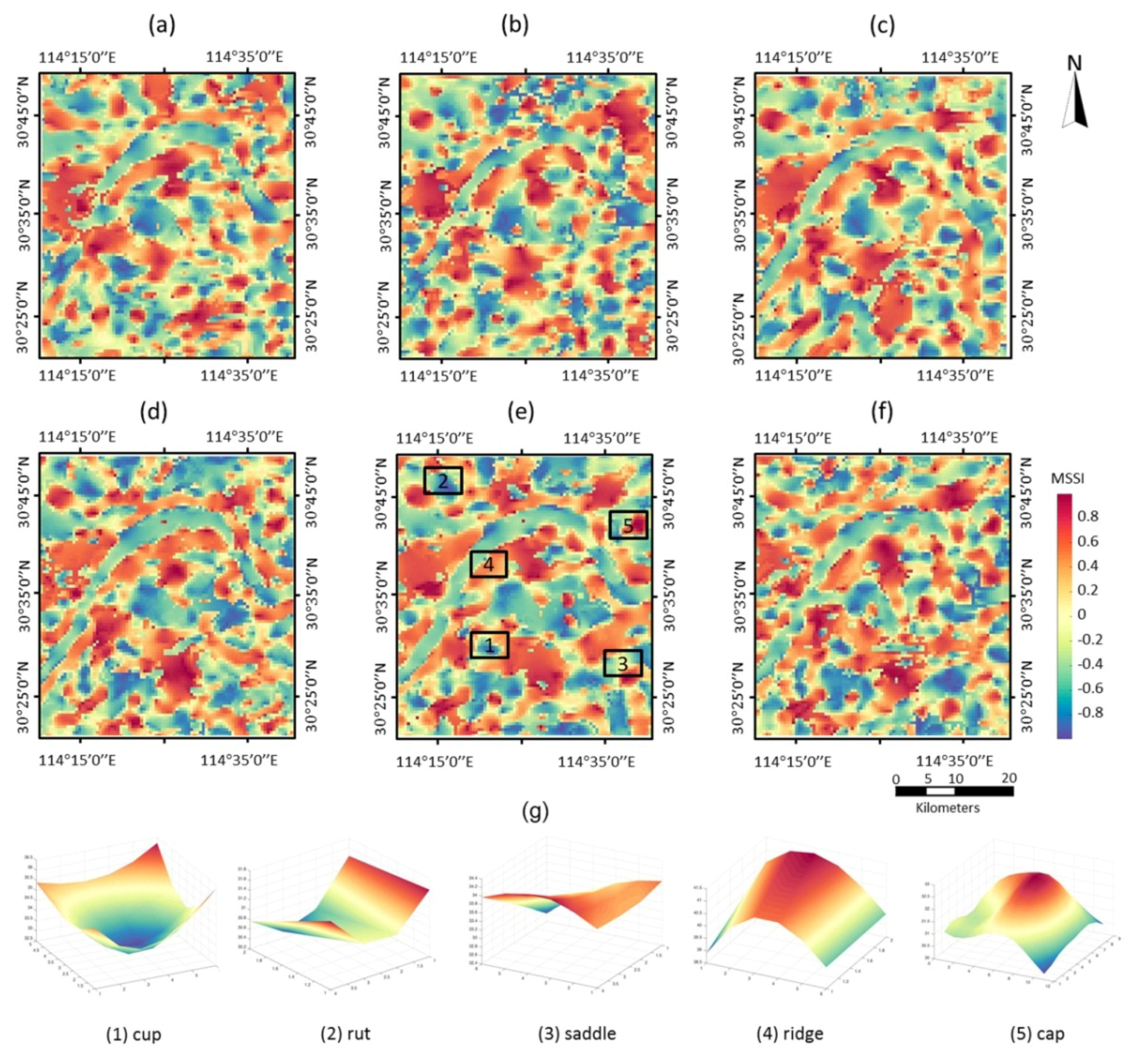 Remotesensing 10 00654 g007