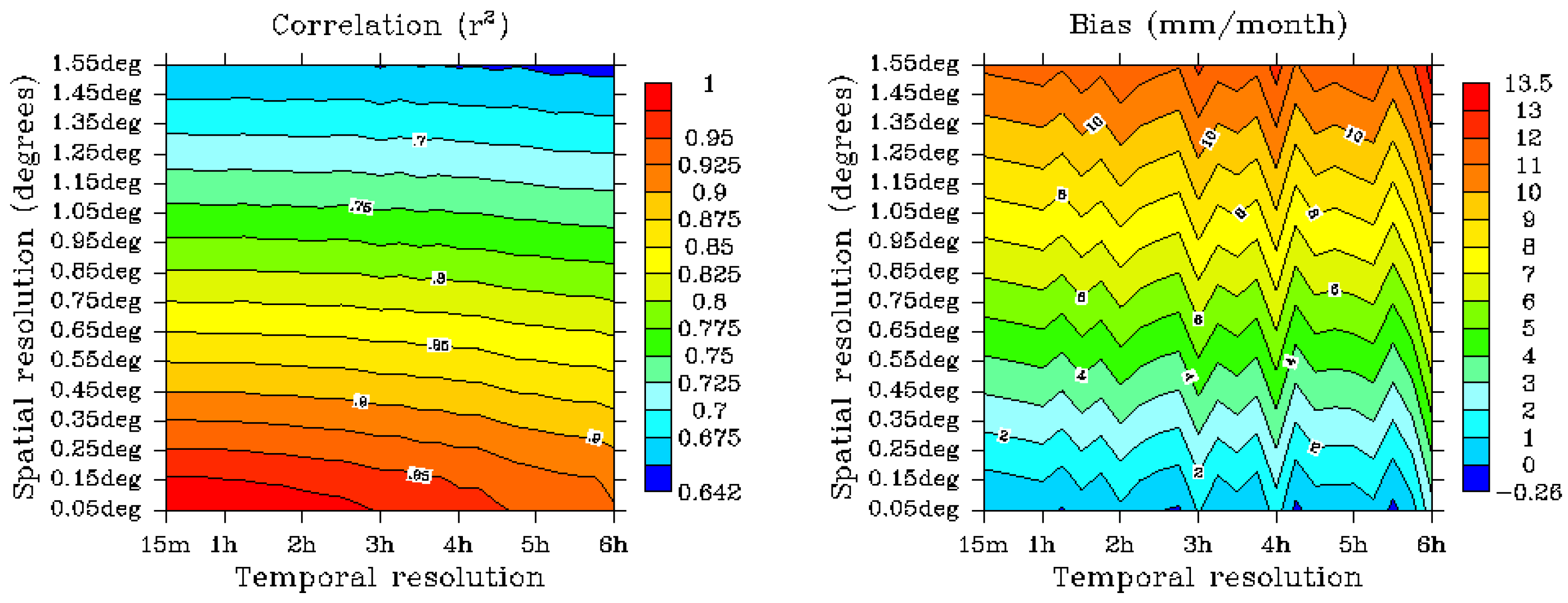 Remotesensing 10 00752 g005a Remotesensing 10 00752 g005a