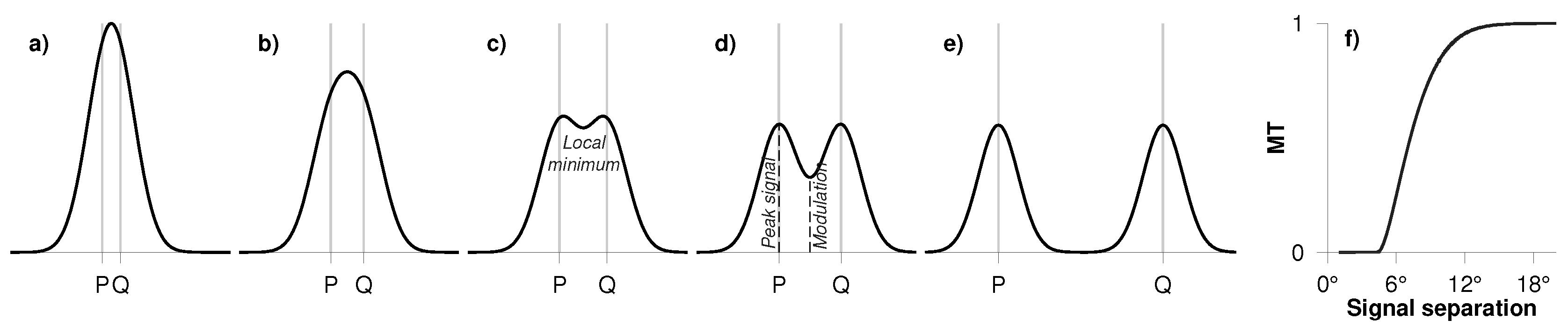 Remotesensing 10 00852 g001 Remotesensing 10 00852 g001