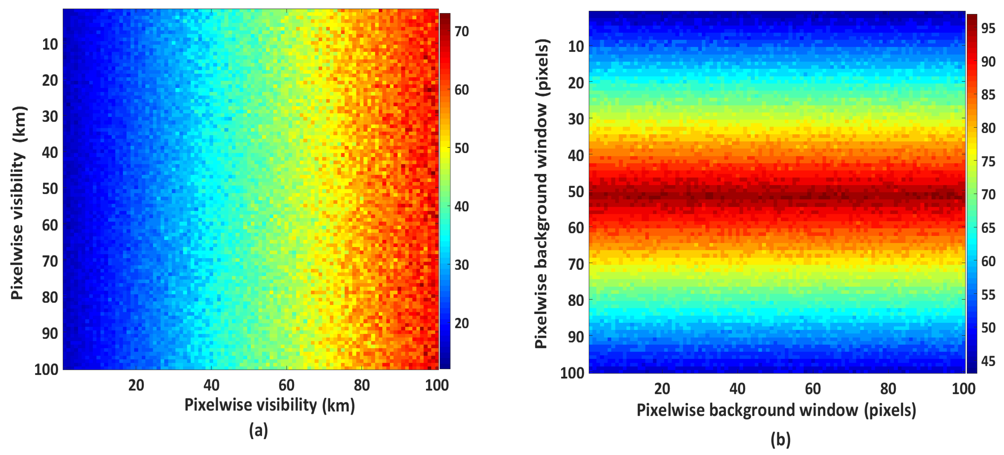 Remotesensing 10 00947 g010