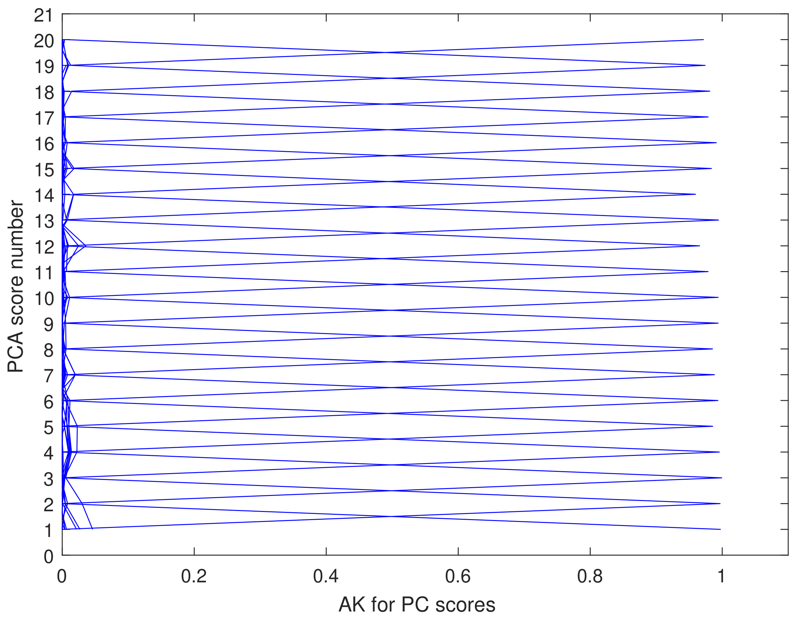Remotesensing 10 00976 g010 Remotesensing 10 00976 g010