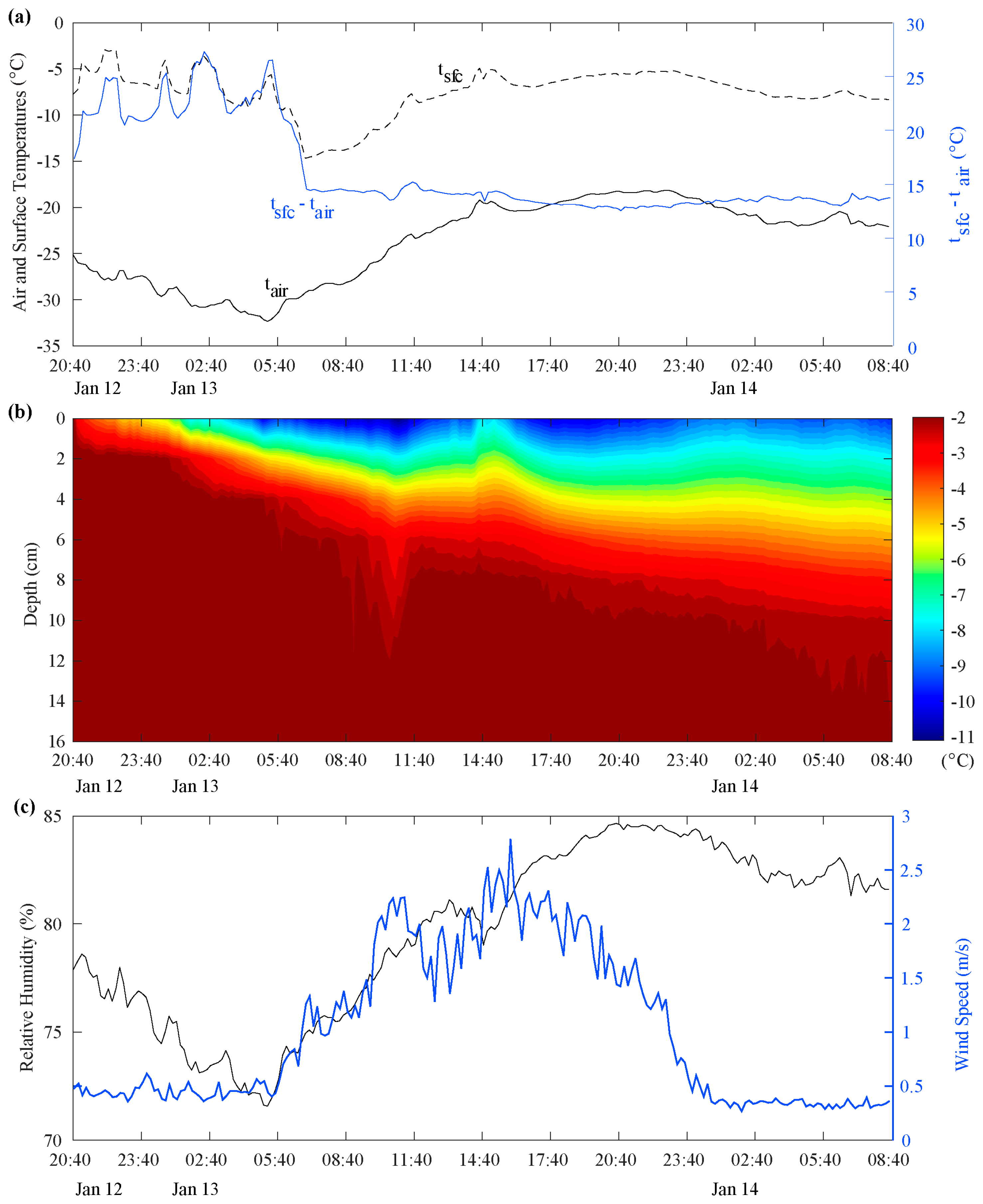 Remotesensing 10 00991 g002