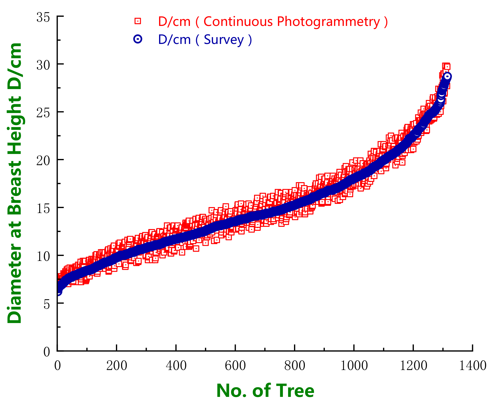 Remotesensing 10 01080 g012 Remotesensing 10 01080 g012