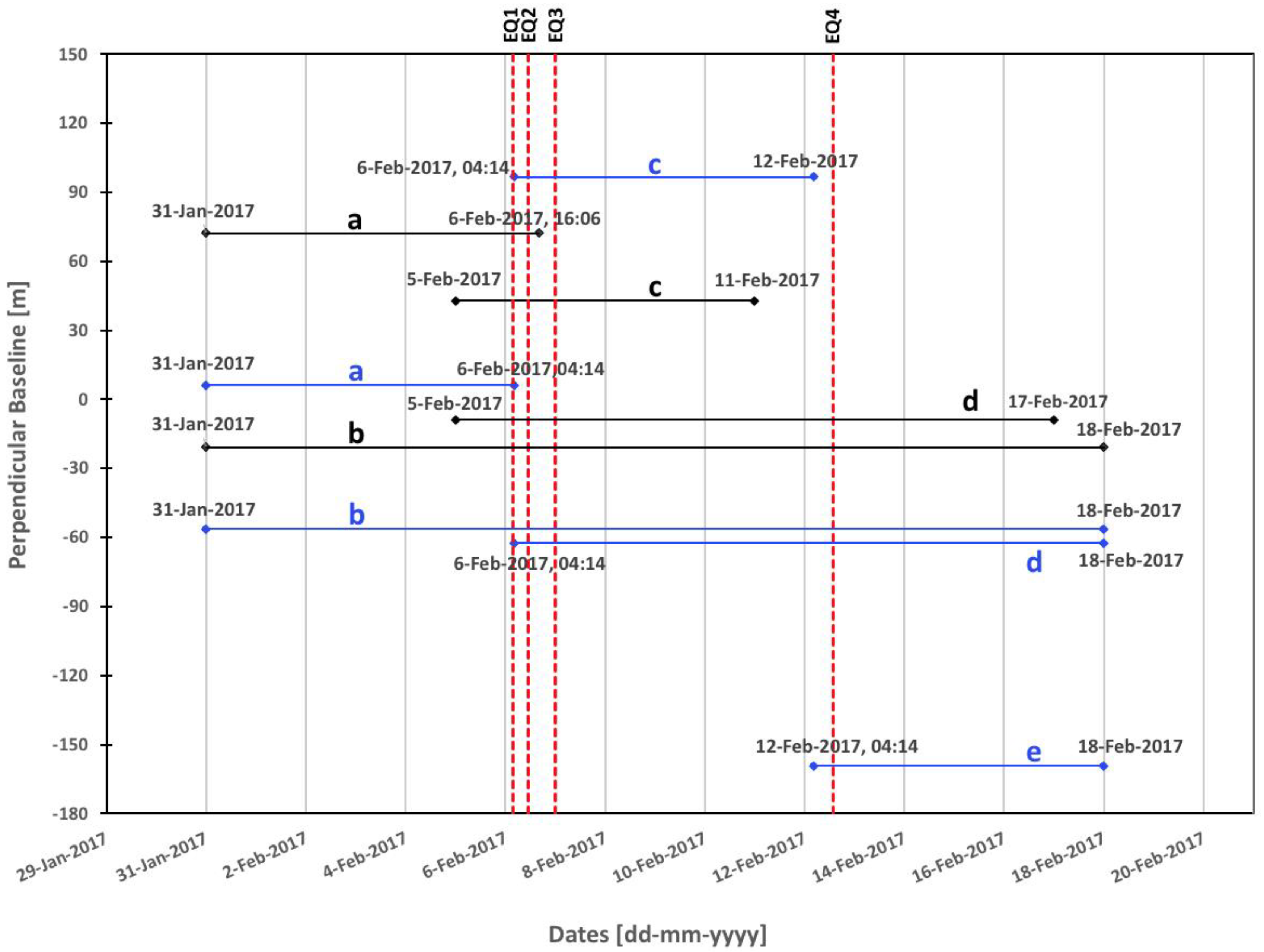 Remotesensing 10 01089 g002 Remotesensing 10 01089 g002