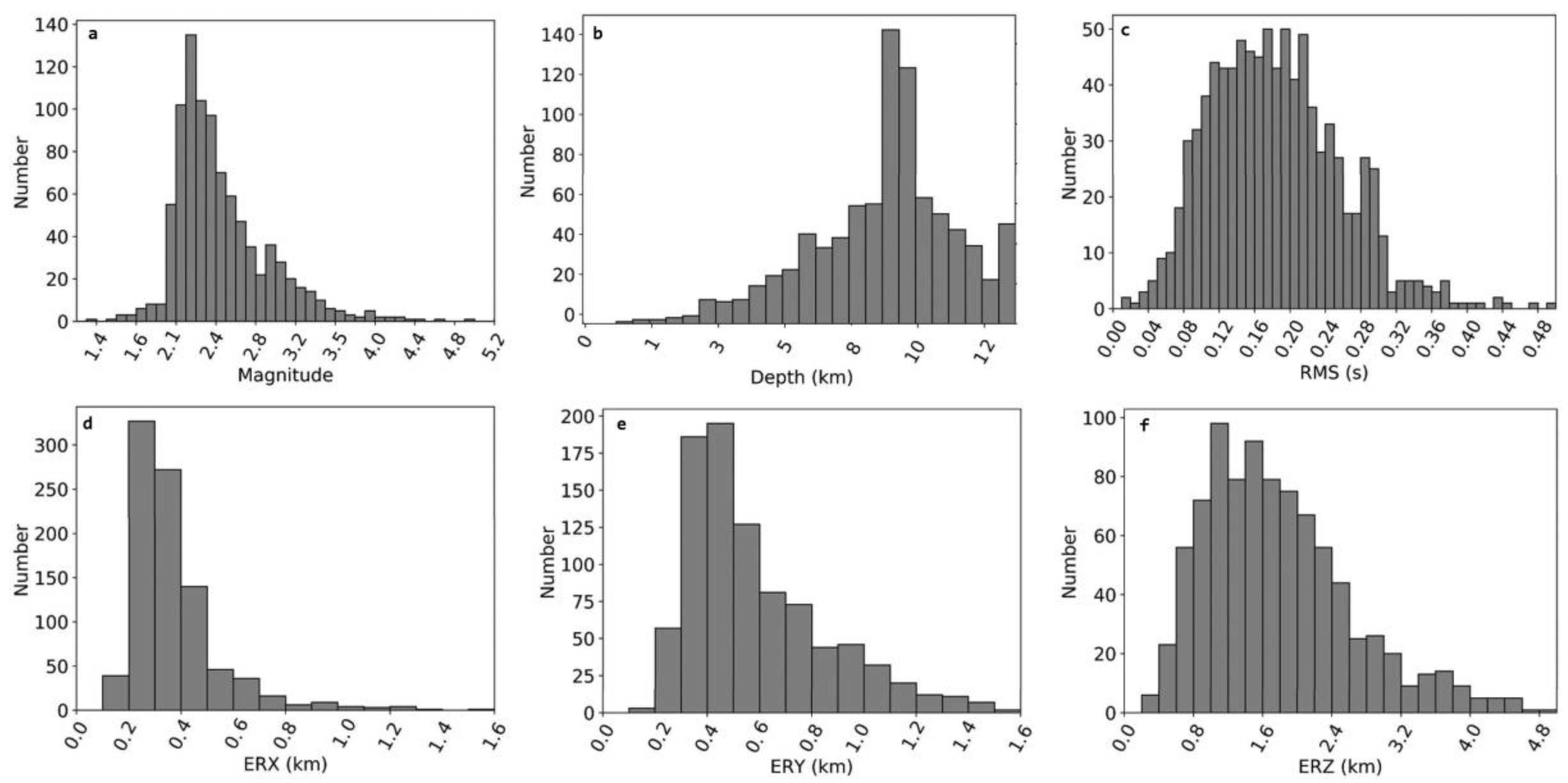 Remotesensing 10 01089 g005 Remotesensing 10 01089 g005