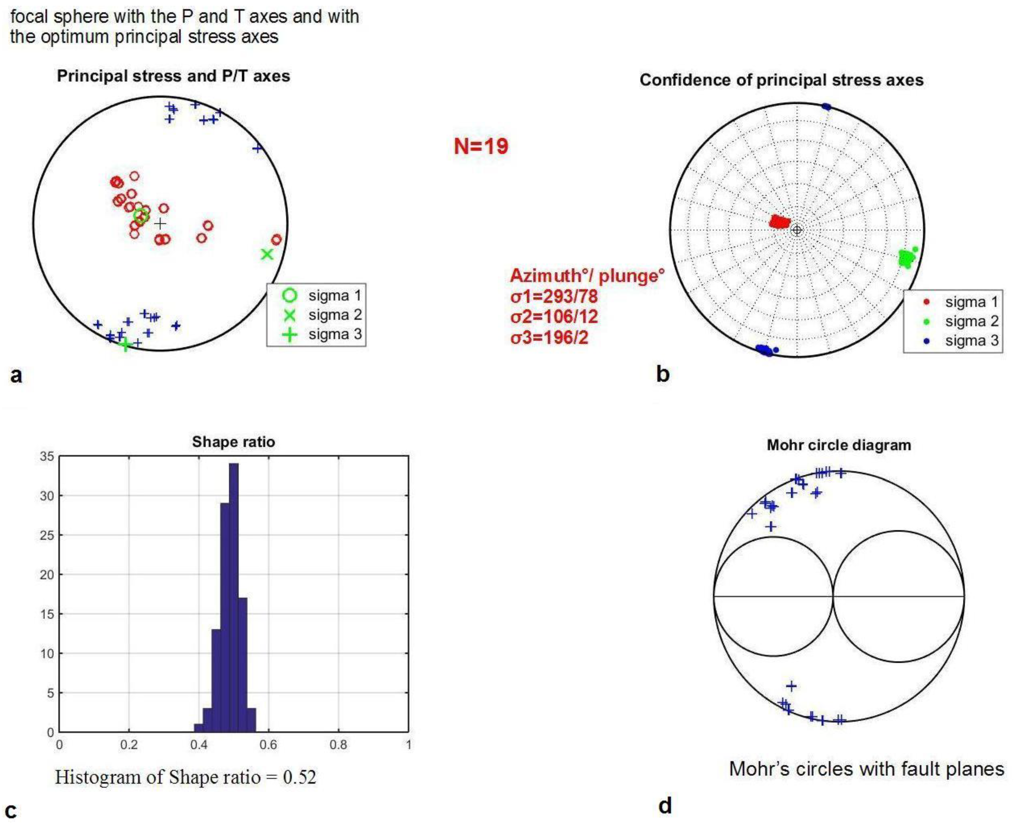 Remotesensing 10 01089 g008 Remotesensing 10 01089 g008