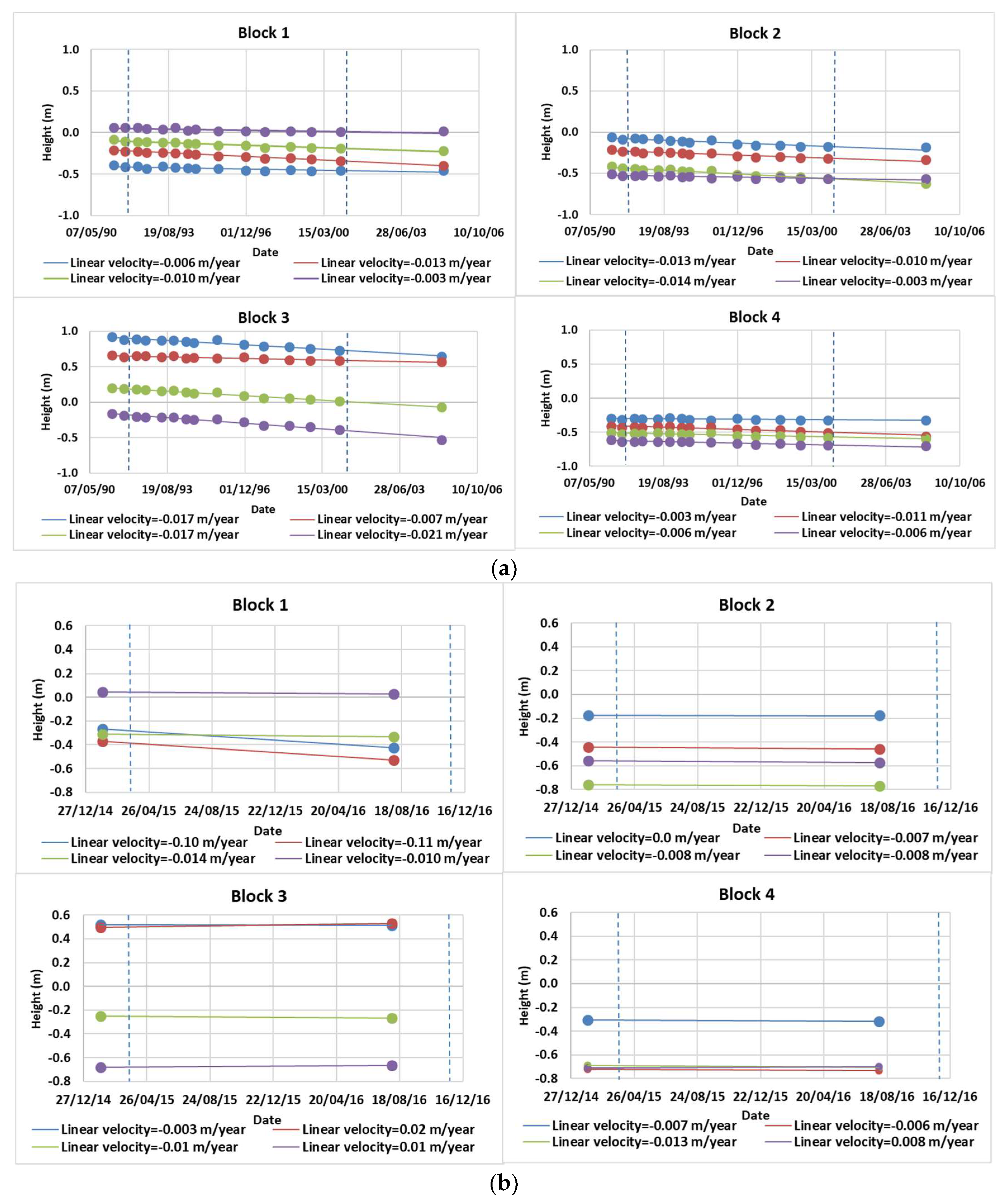 Remotesensing 10 01103 g010
