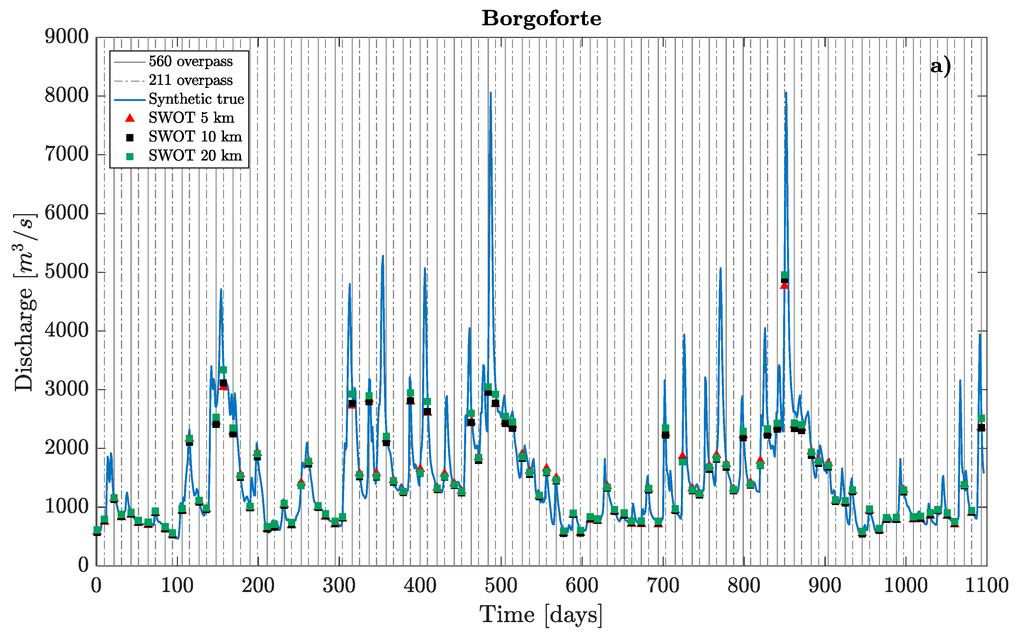 Remotesensing 10 01107 g008a