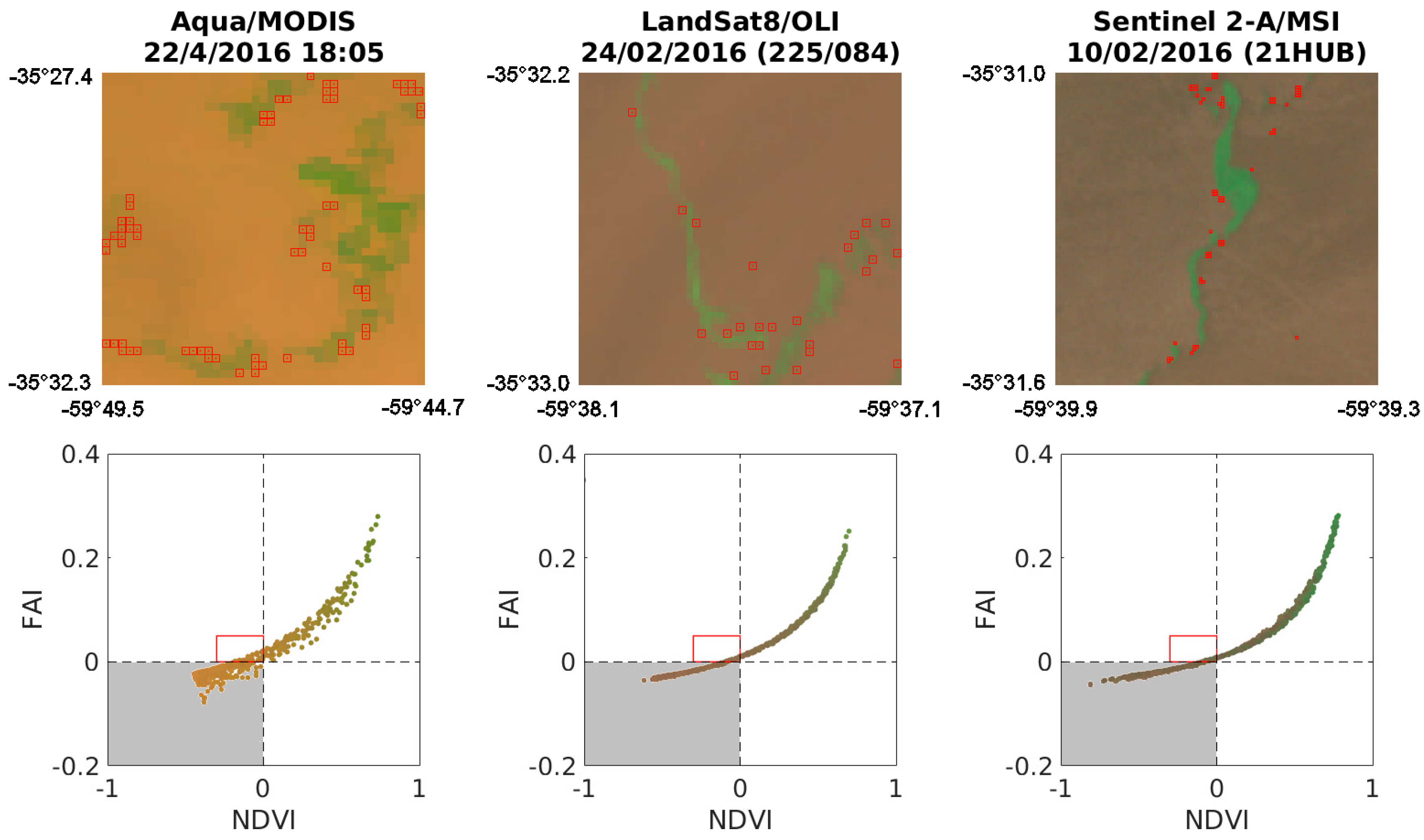 Remotesensing 10 01140 g005 Remotesensing 10 01140 g005