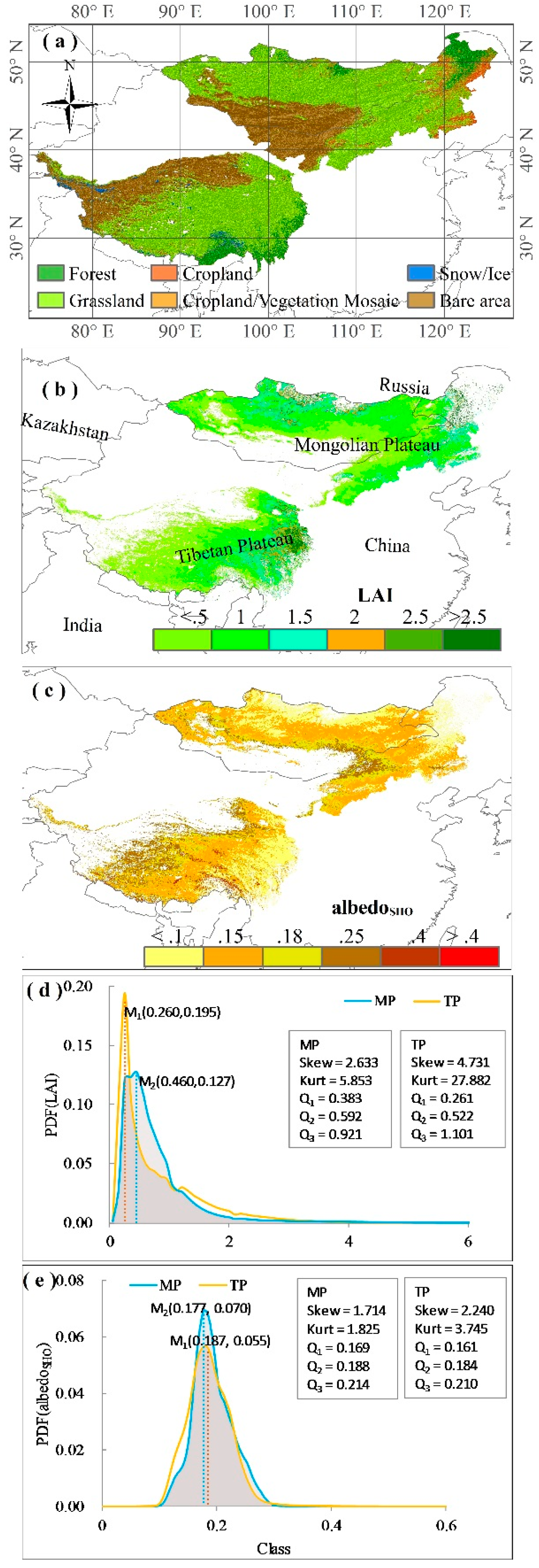 Remotesensing 10 01159 g001