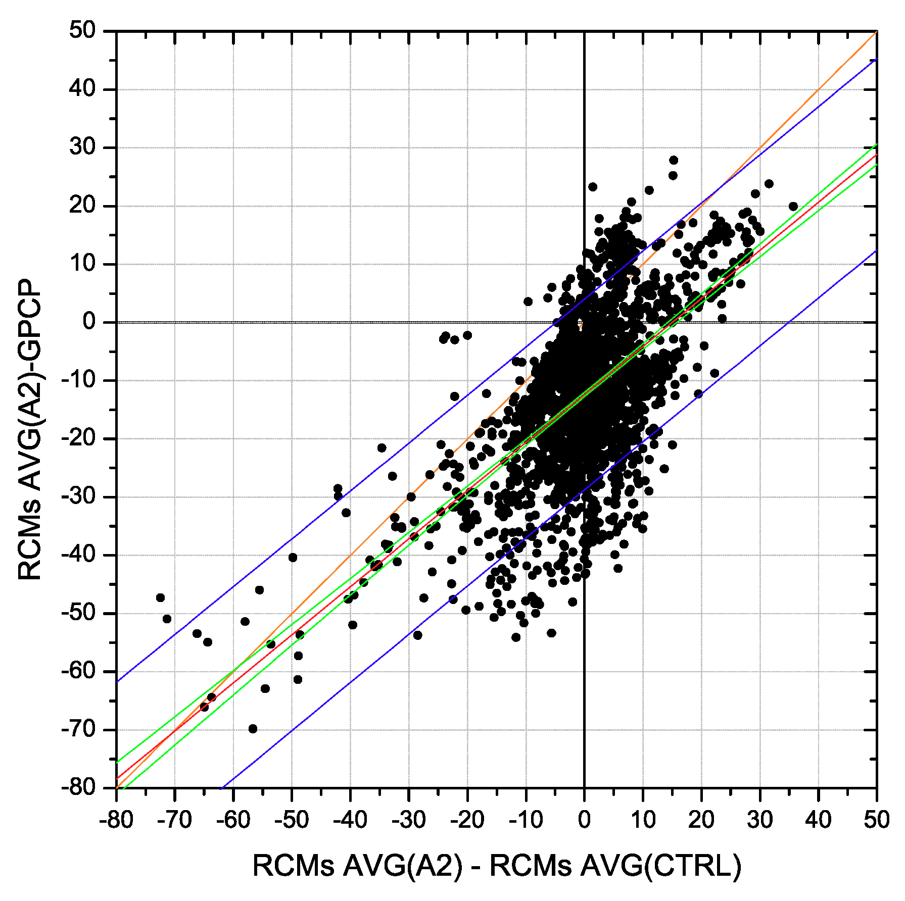 Remotesensing 10 01198 g003