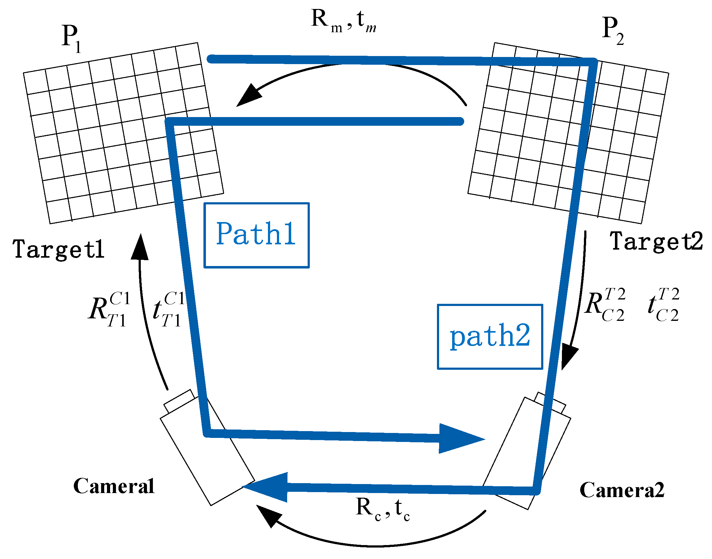 Remotesensing 10 01298 g002 Remotesensing 10 01298 g002