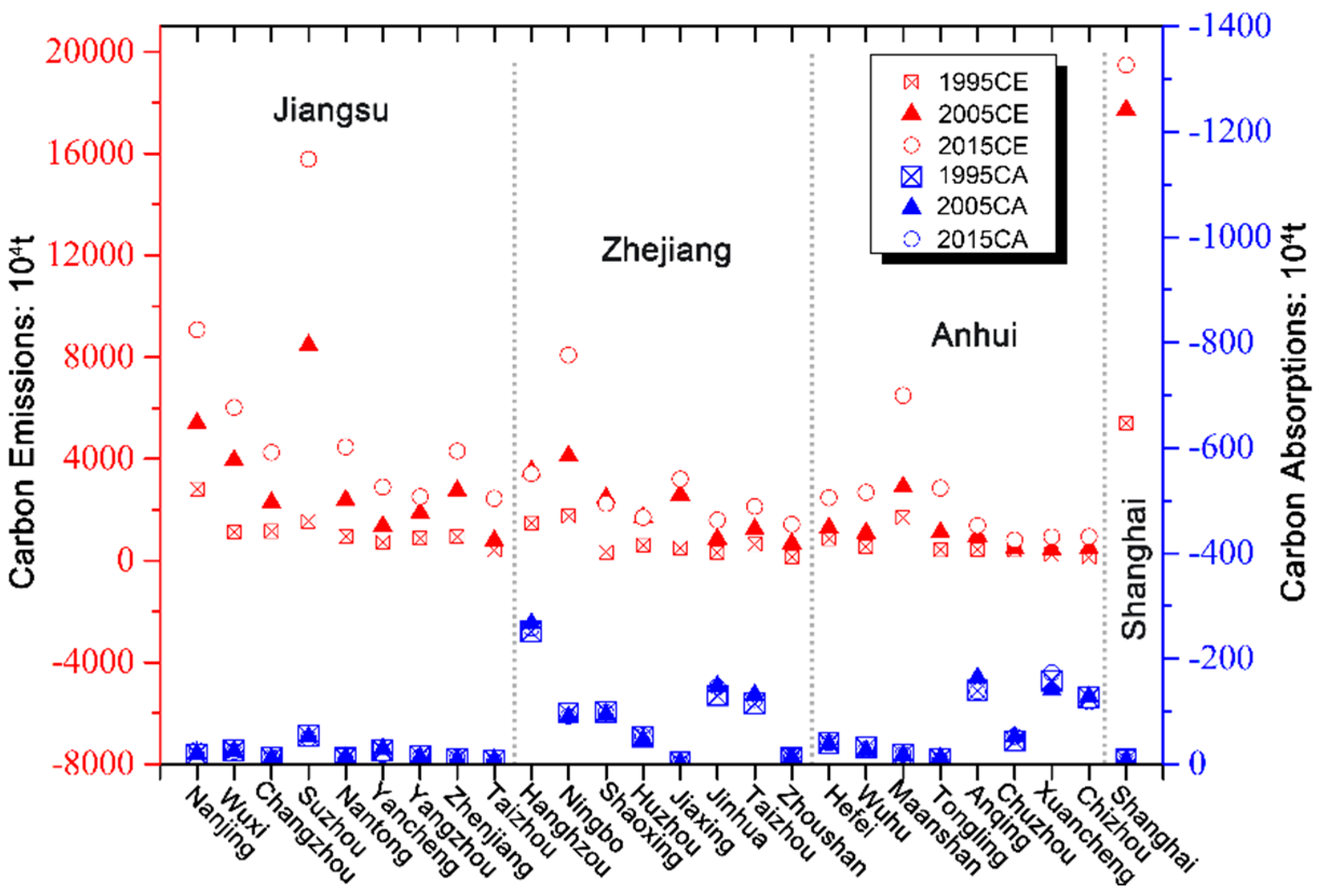 Remotesensing 10 01334 g004