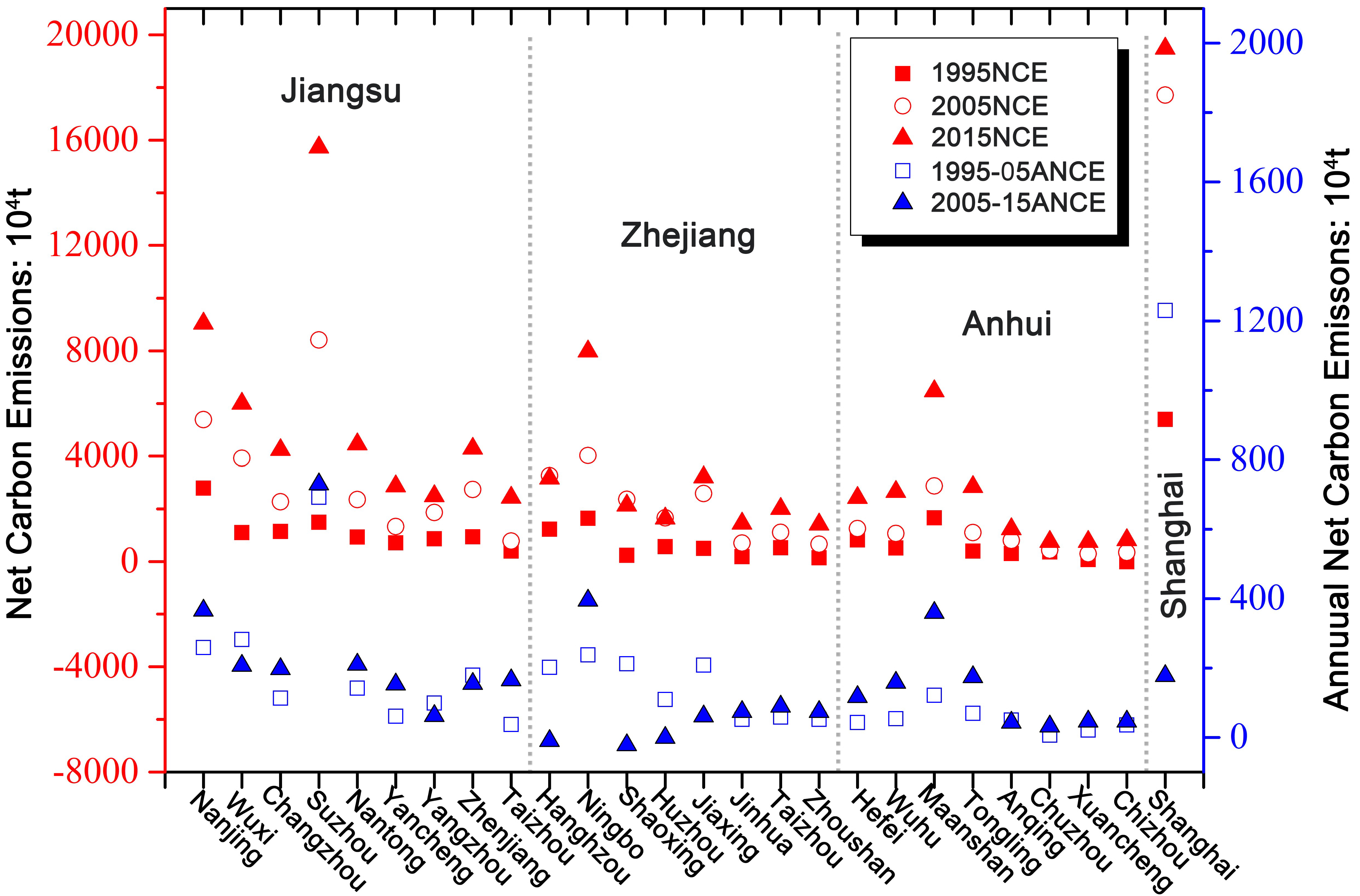 Remotesensing 10 01334 g005