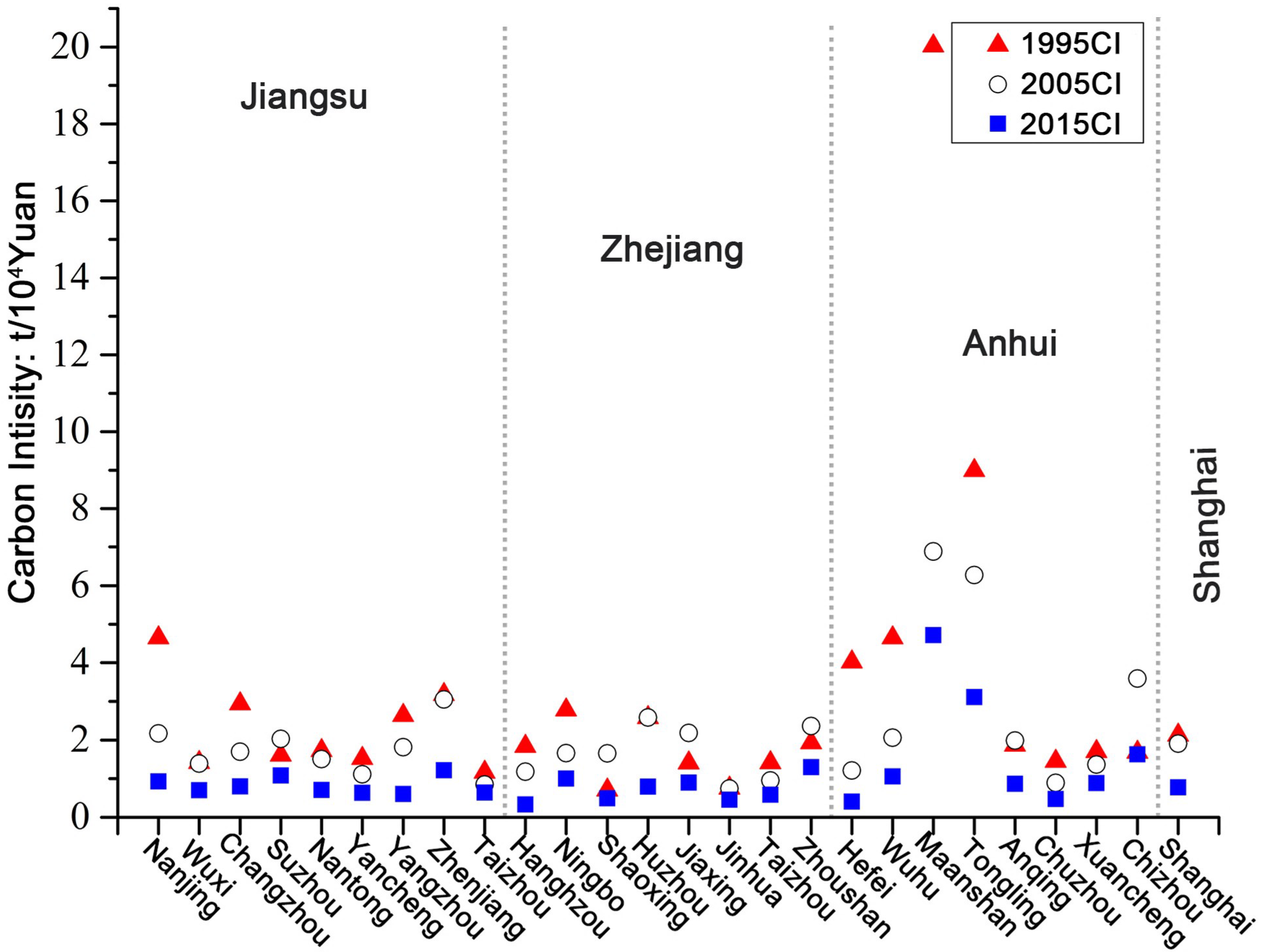 Remotesensing 10 01334 g006