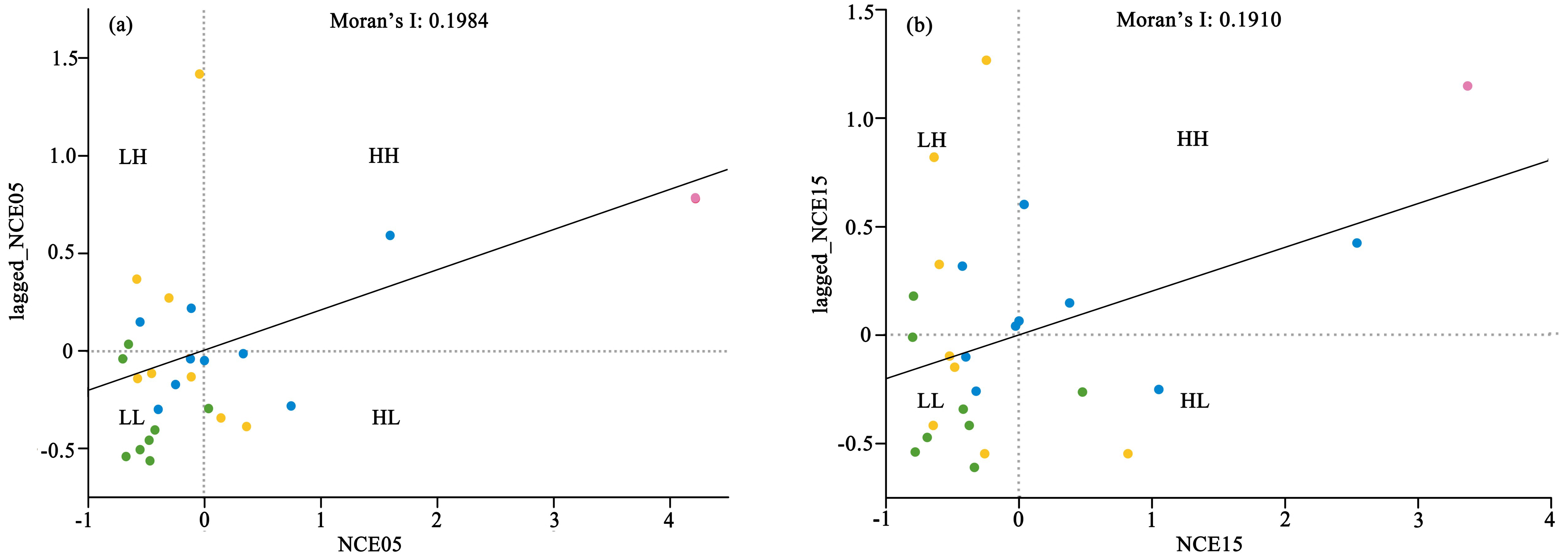 Remotesensing 10 01334 g008