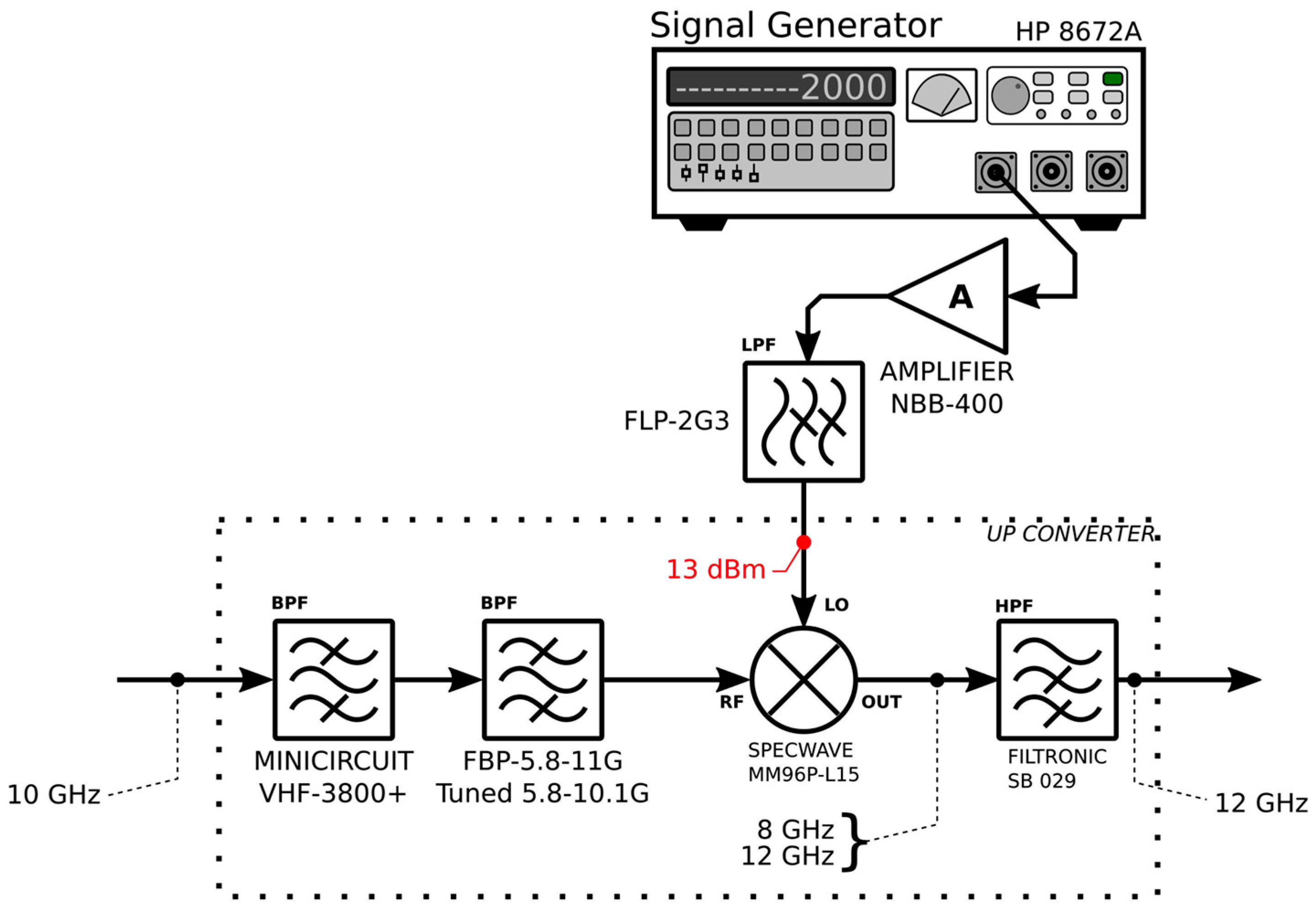 Remotesensing 10 01364 g004