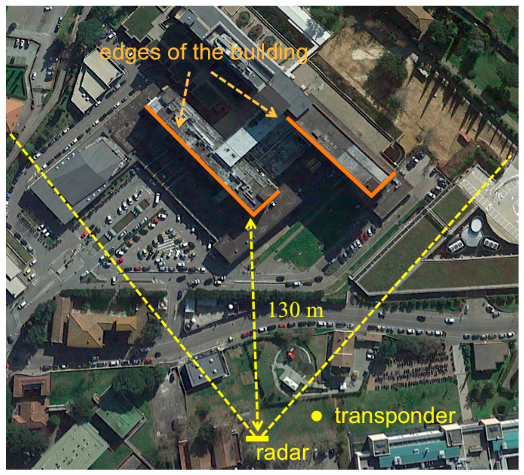 Remotesensing 10 01364 g010