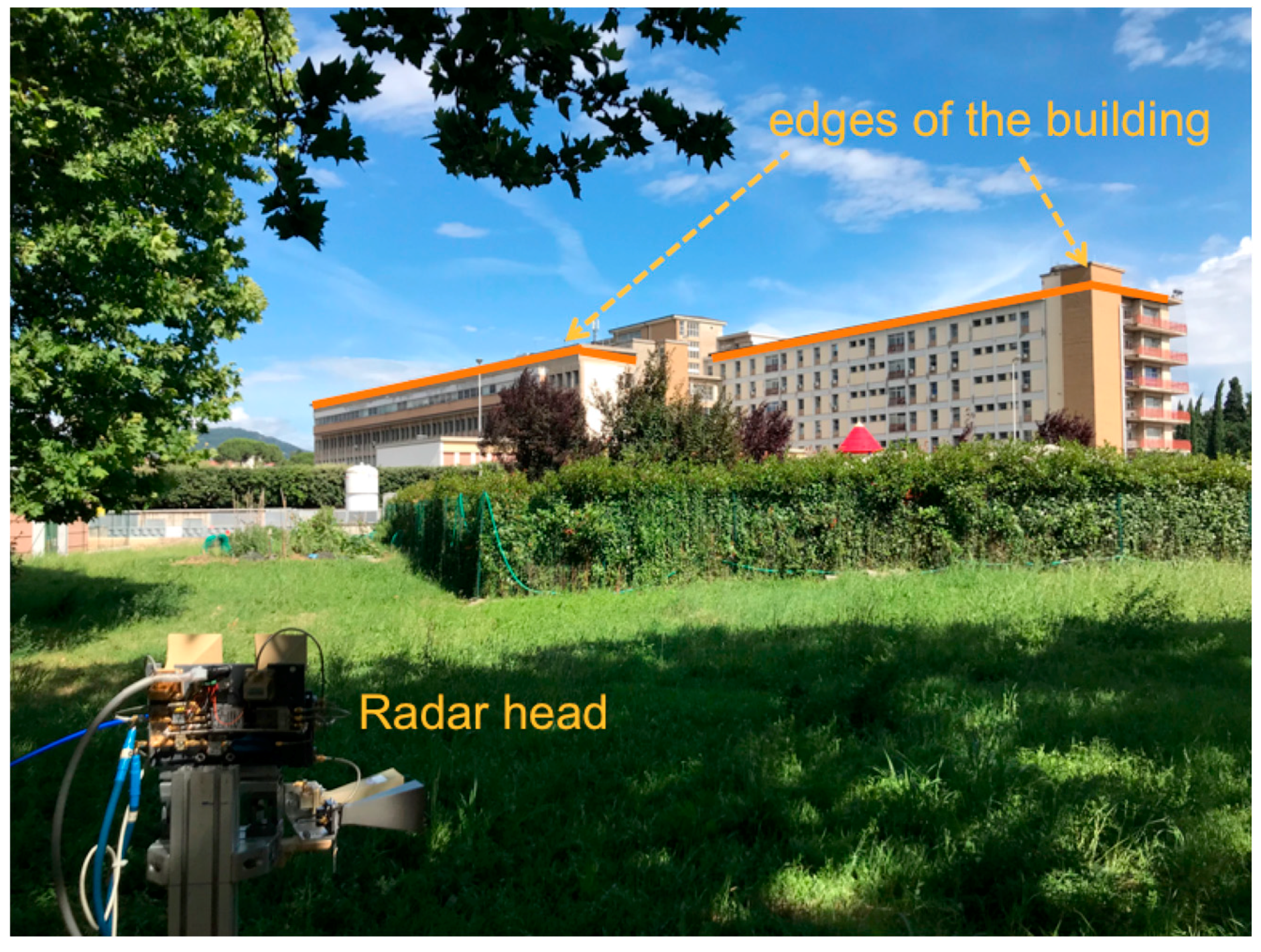 Remotesensing 10 01364 g011