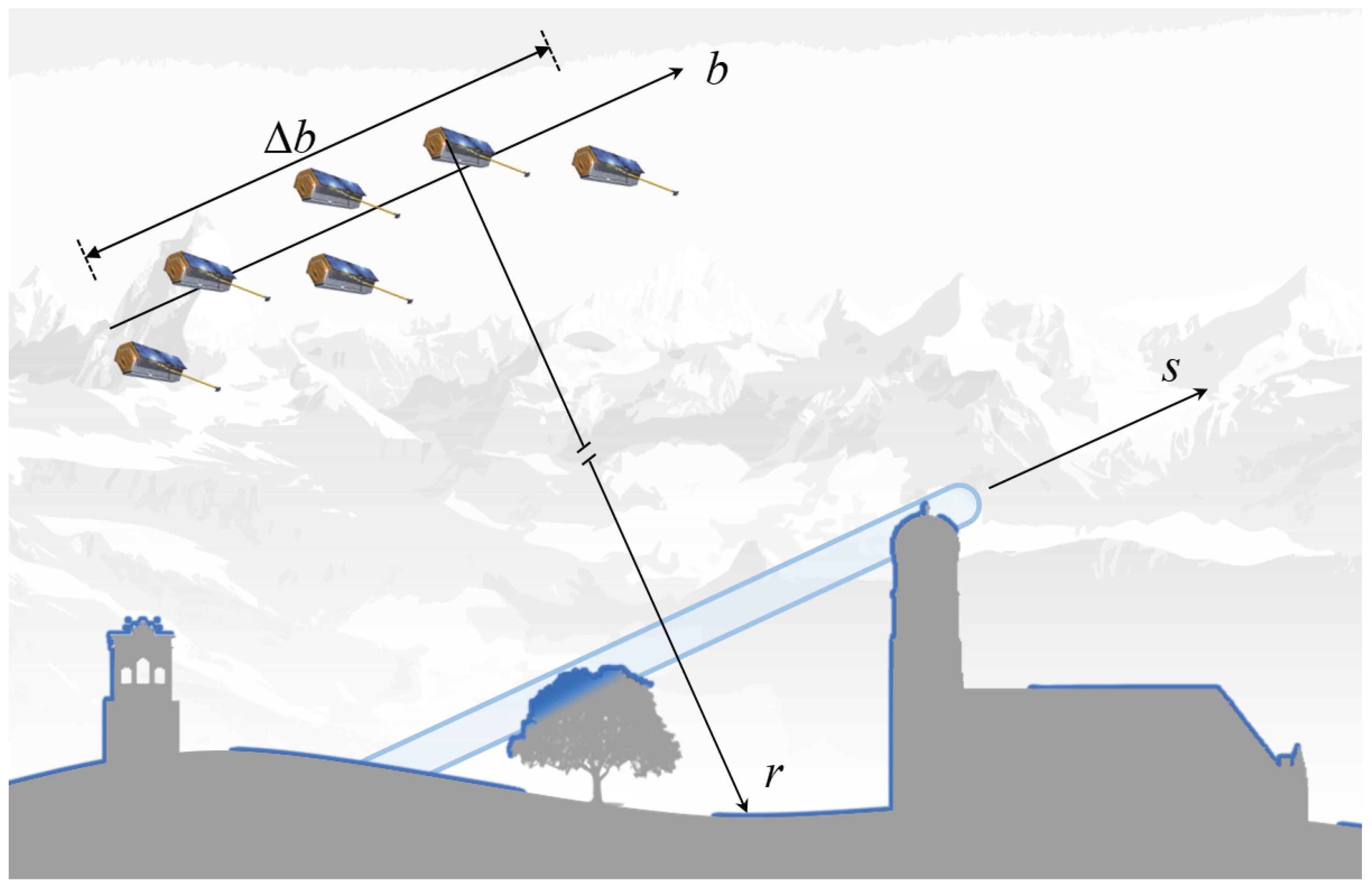 Remotesensing 10 01374 g002