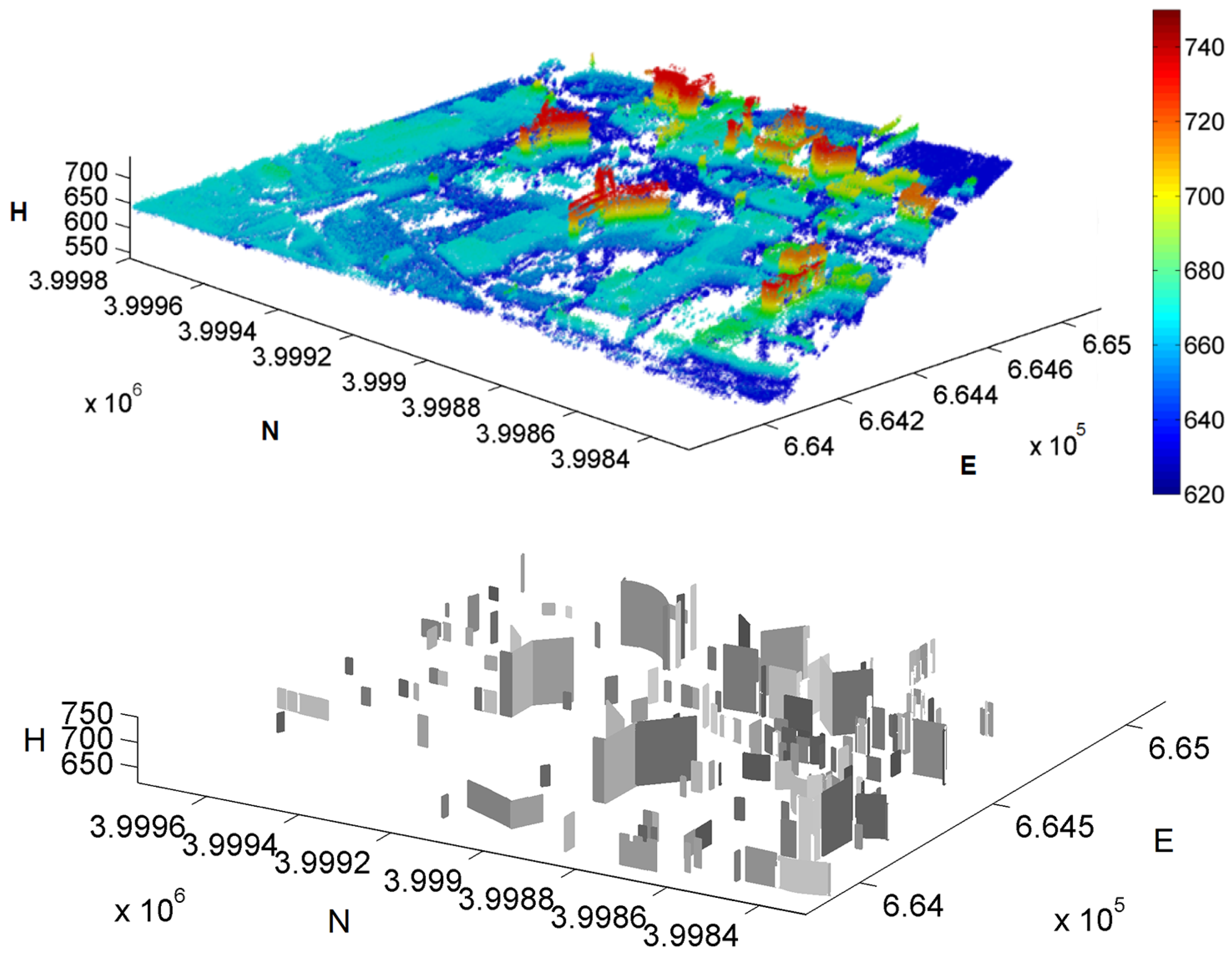 Remotesensing 10 01374 g008