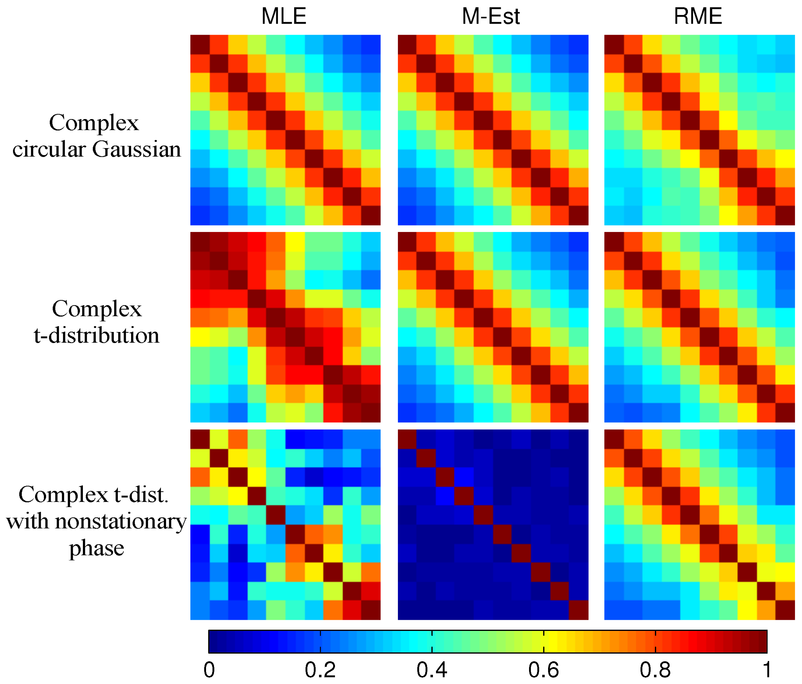 Remotesensing 10 01374 g011