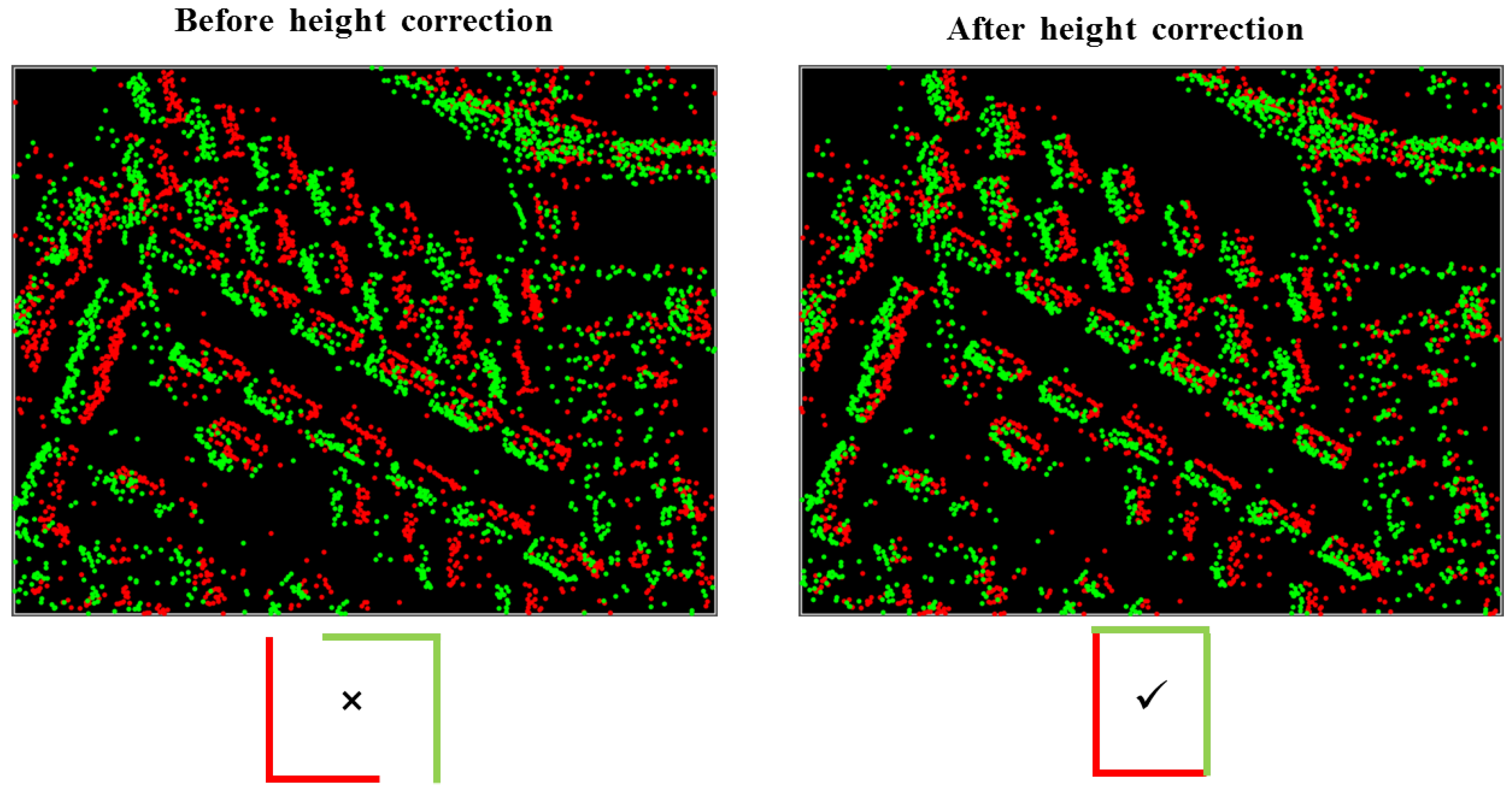 Remotesensing 10 01374 g016
