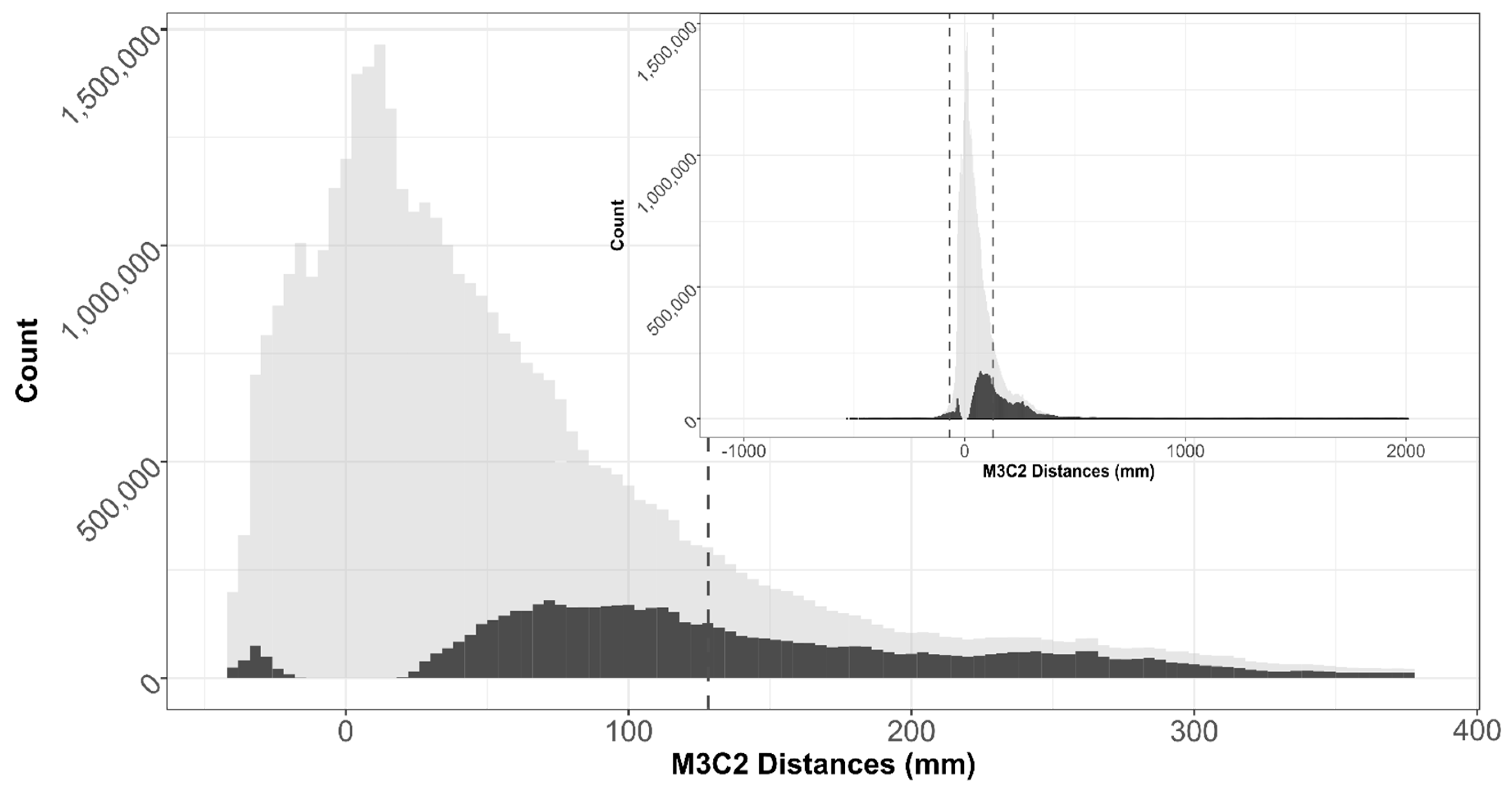 Remotesensing 10 01494 g007 Remotesensing 10 01494 g007