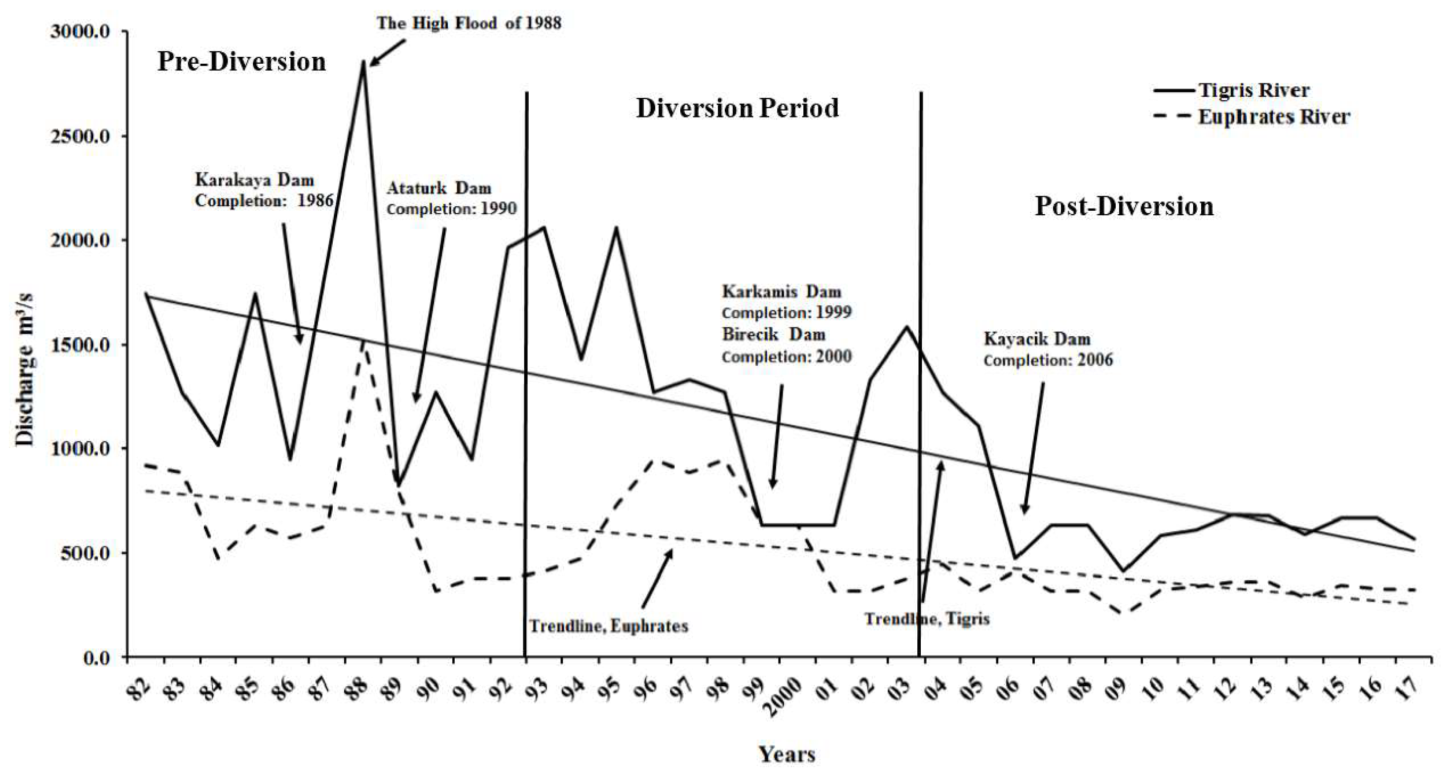 Remotesensing 10 01524 g004
