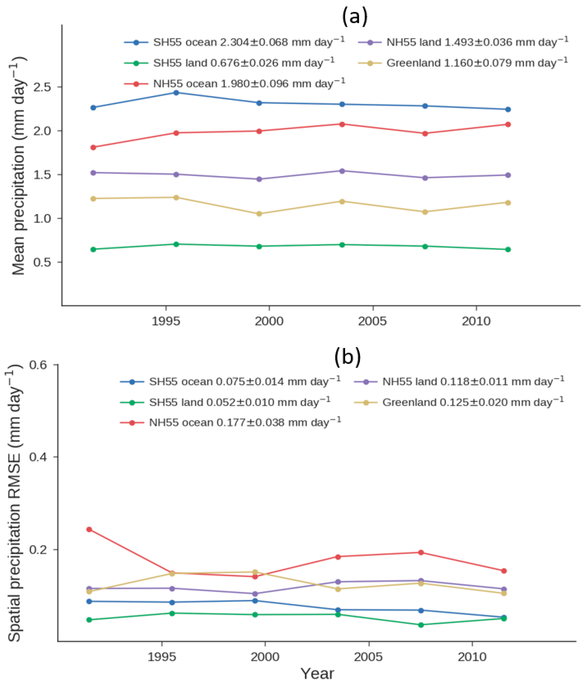 Remotesensing 10 01583 g001