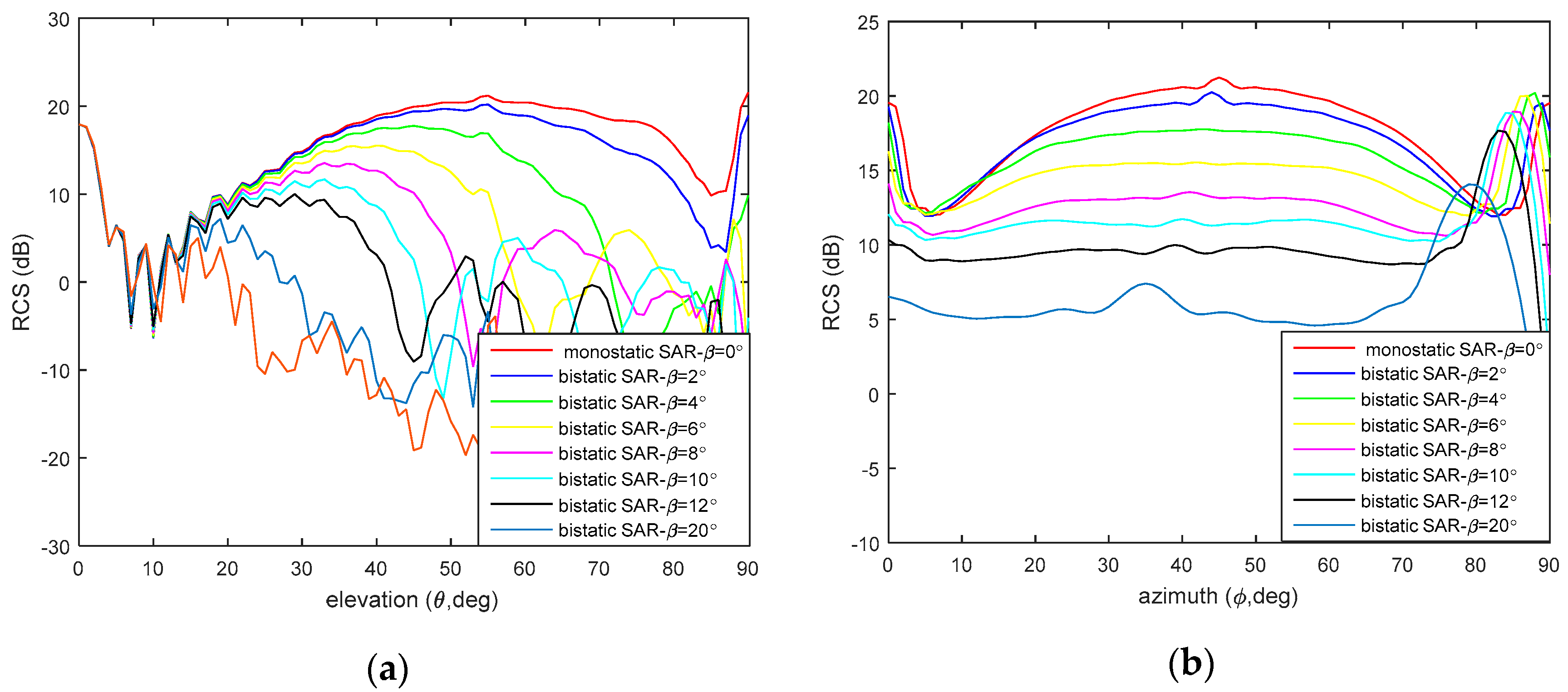 Remotesensing 10 01610 g008
