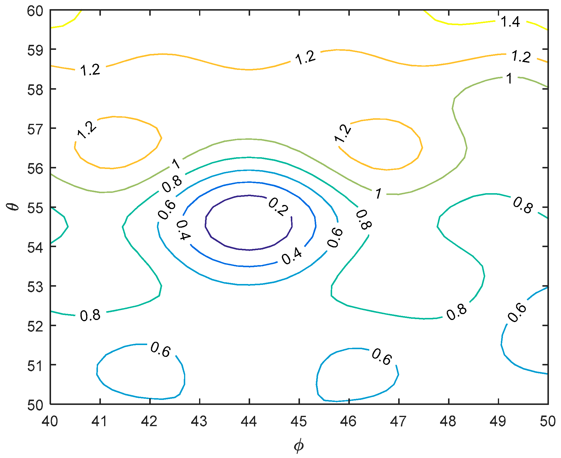 Remotesensing 10 01610 g011