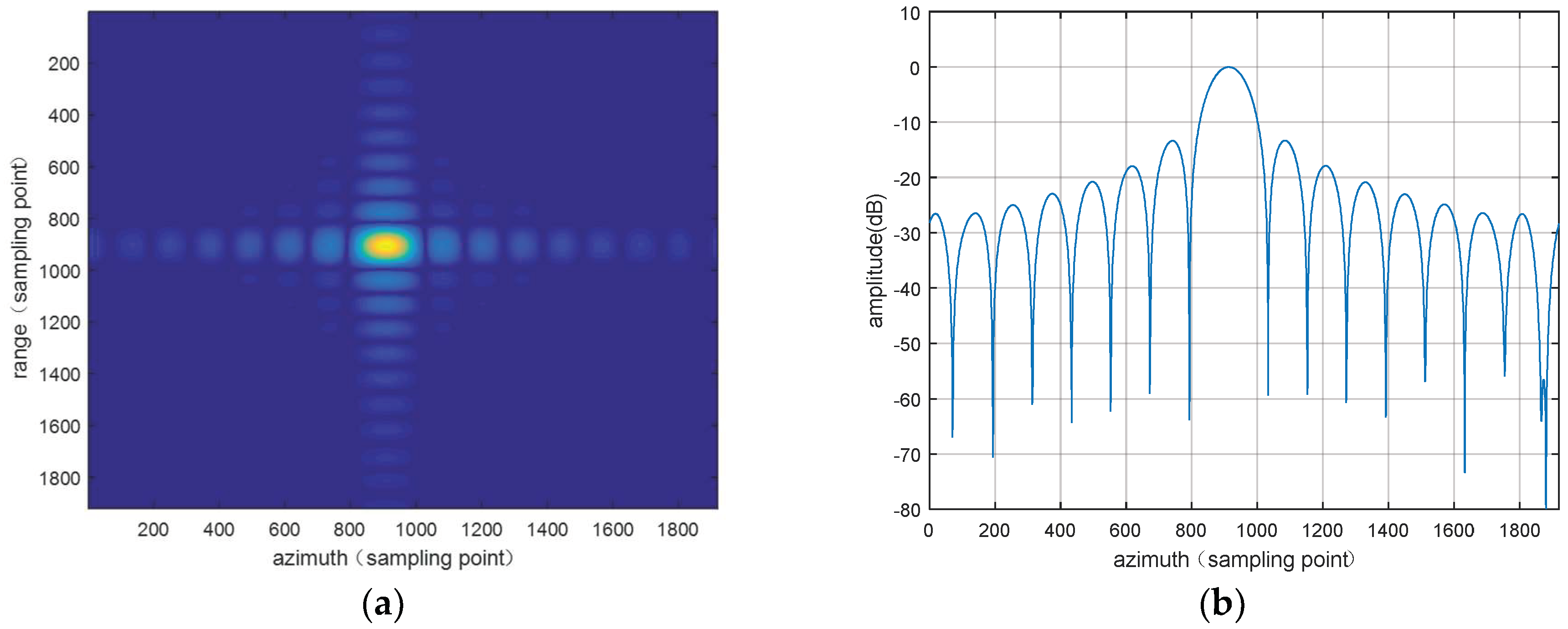Remotesensing 10 01610 g015