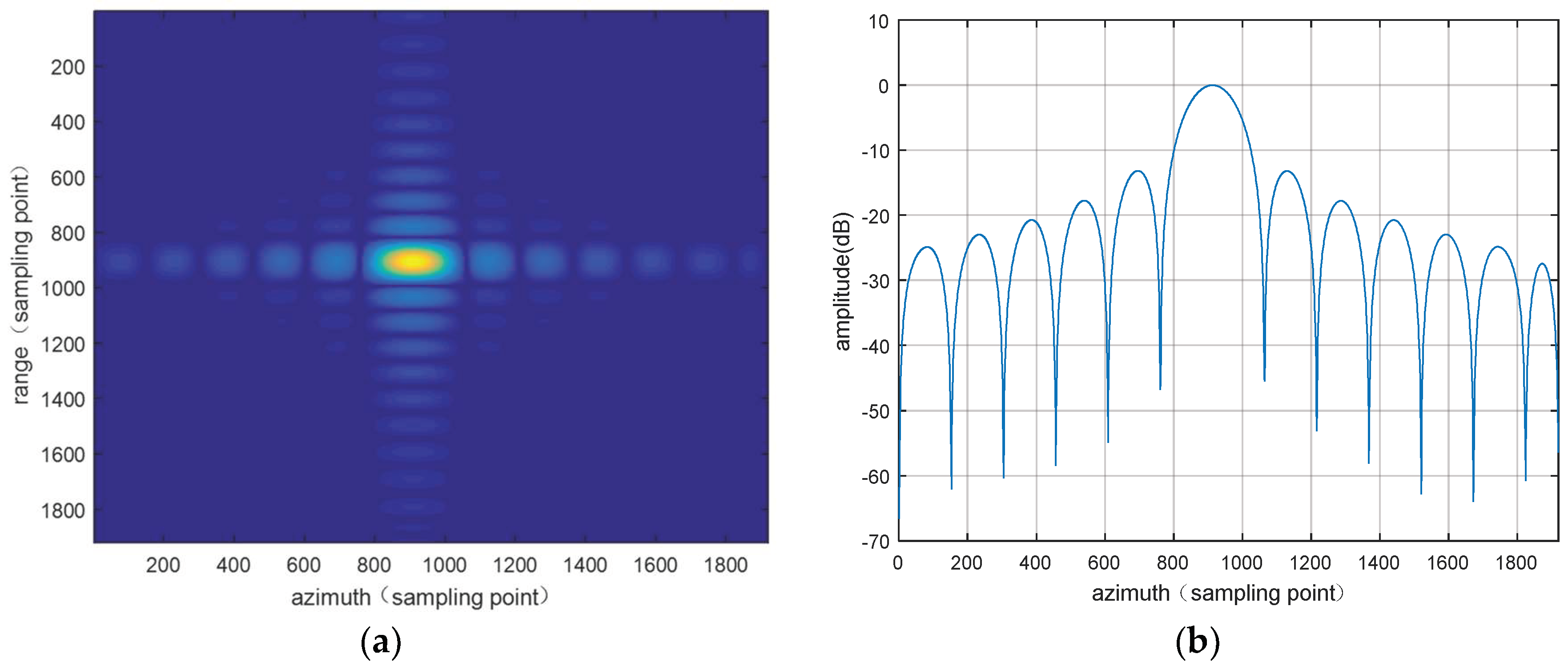 Remotesensing 10 01610 g016