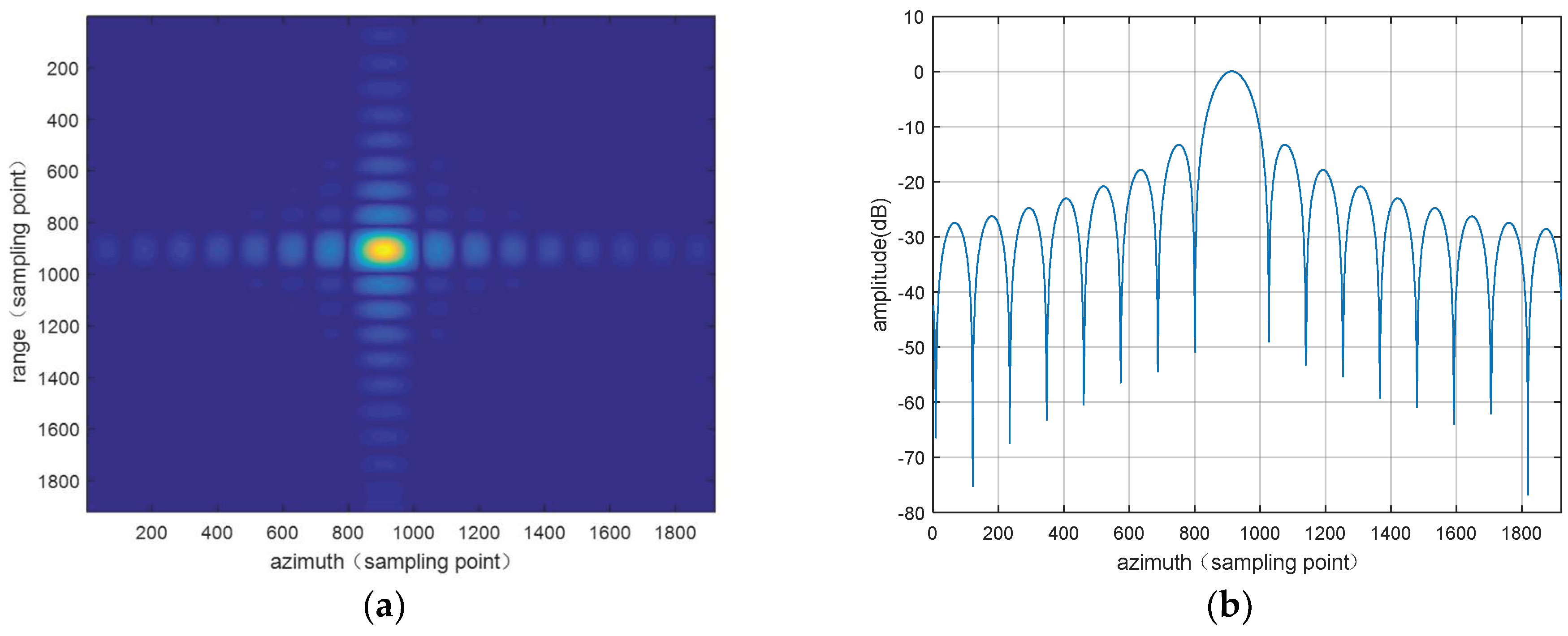 Remotesensing 10 01610 g017